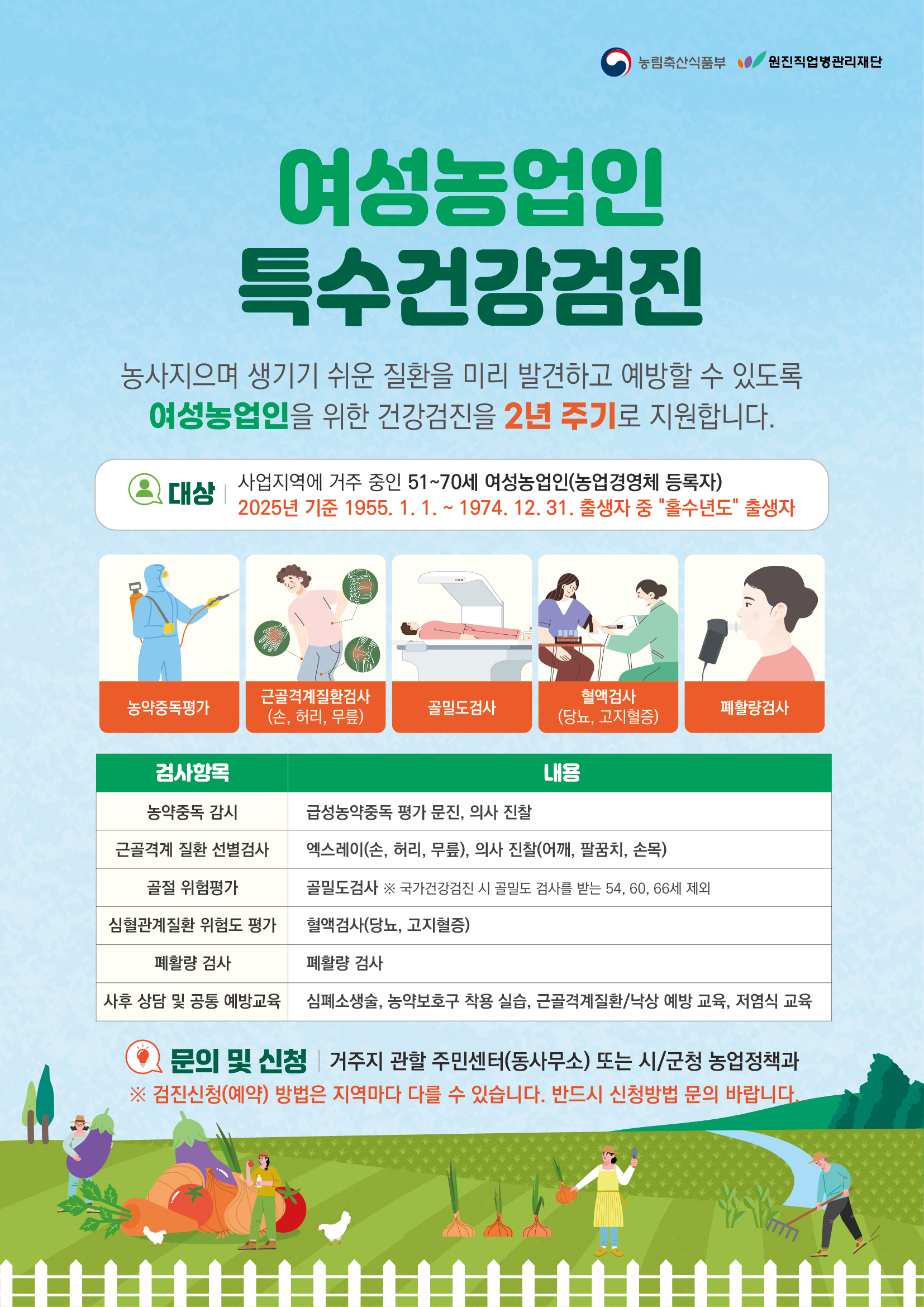 당진시, 여성농업인 특수건강검진비 90% 지원
