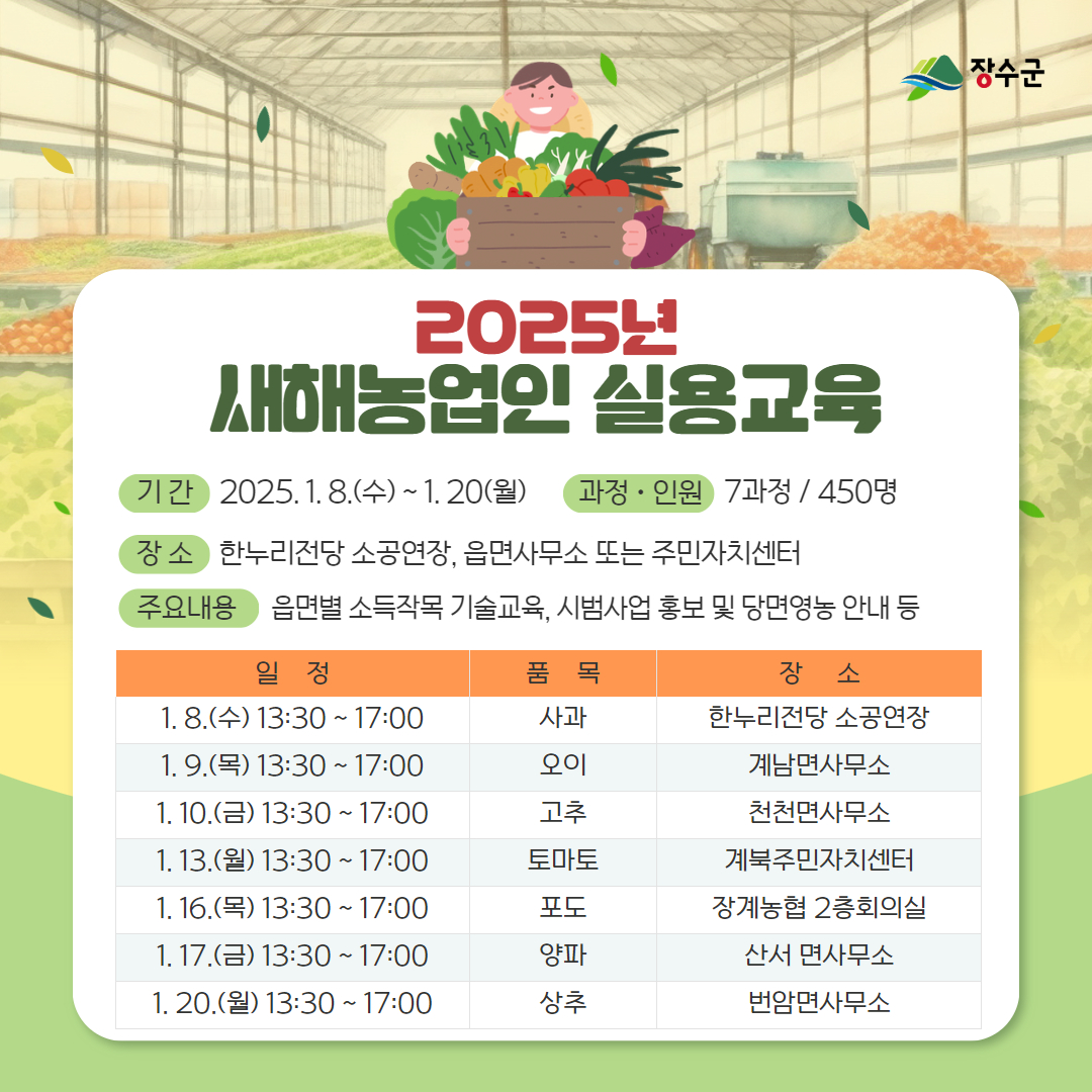 장수군, ‘2025년 새해 농업인 실용교육’ 추진