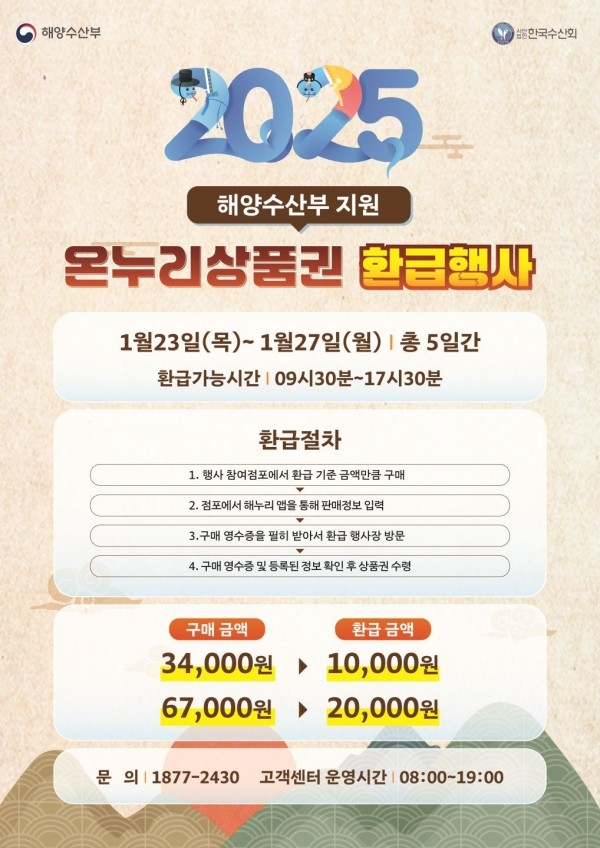 2025년 설맞이 농축·수산물 온누리상품권 환급행사 개최
