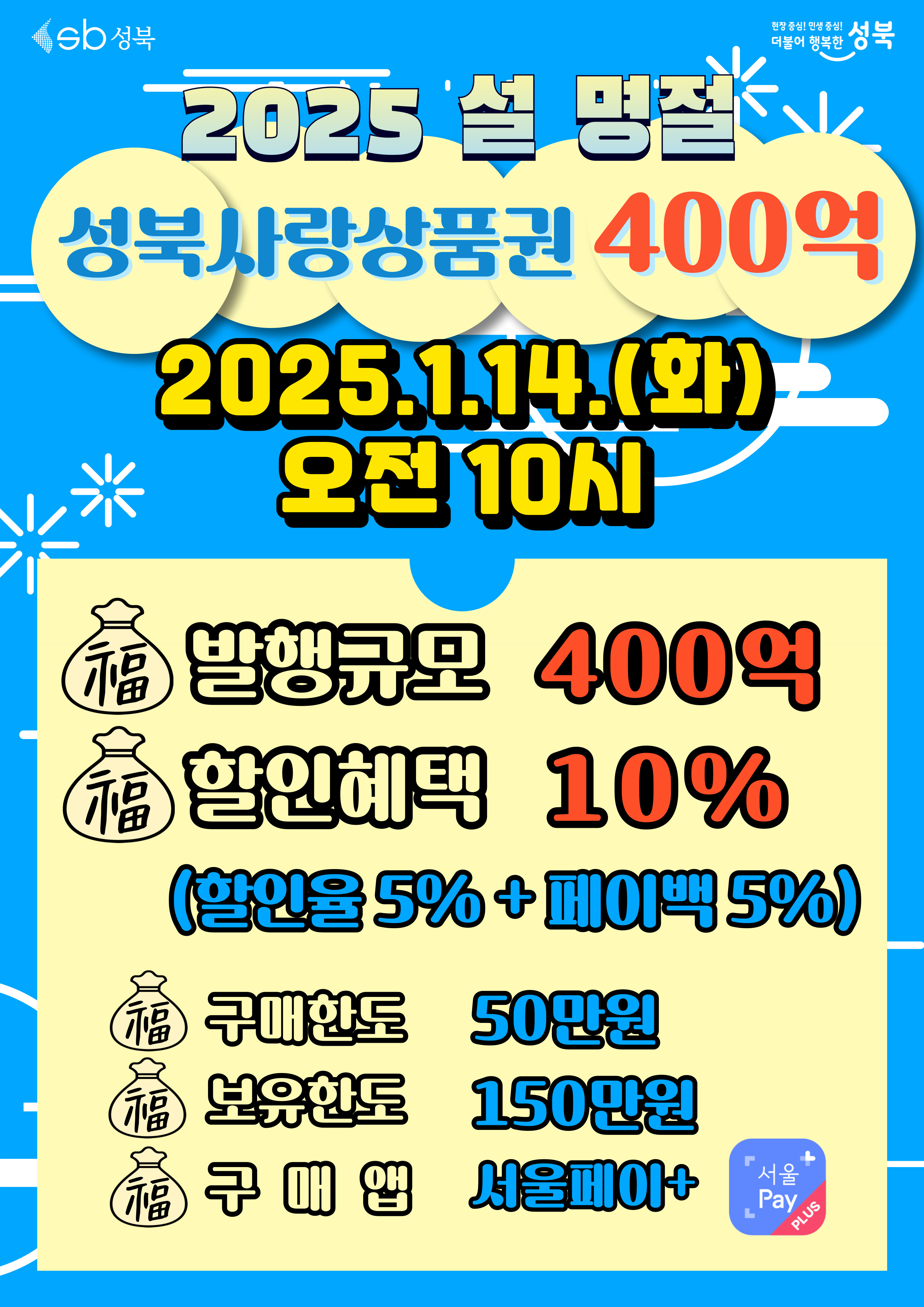 서울 성북구, 설 앞두고 ‘성북사랑상품권’ 400억 발행…자치구 최대 규모