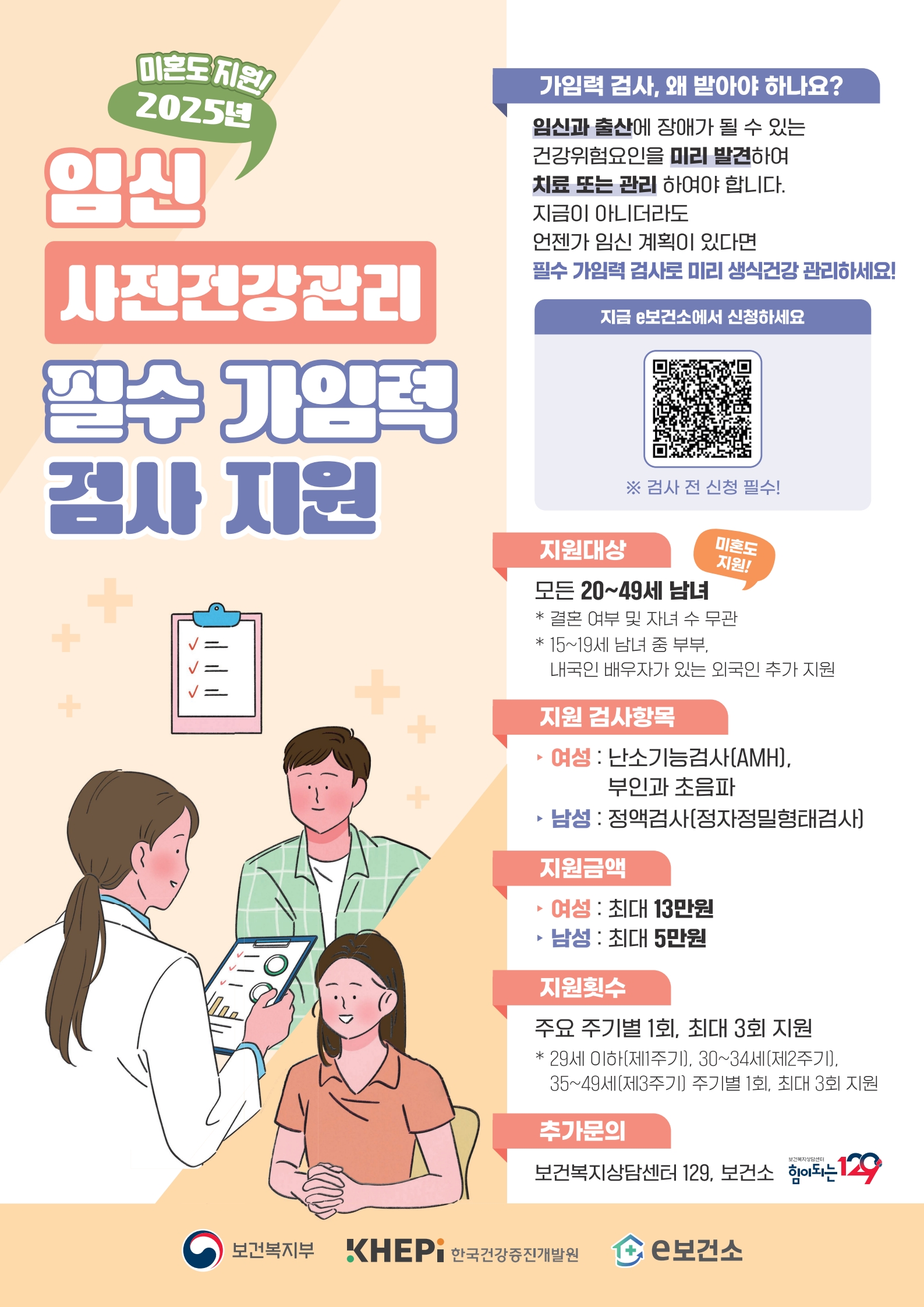 금천구, 미혼 남녀도 가임력 검사비 지원 최대 3회까지