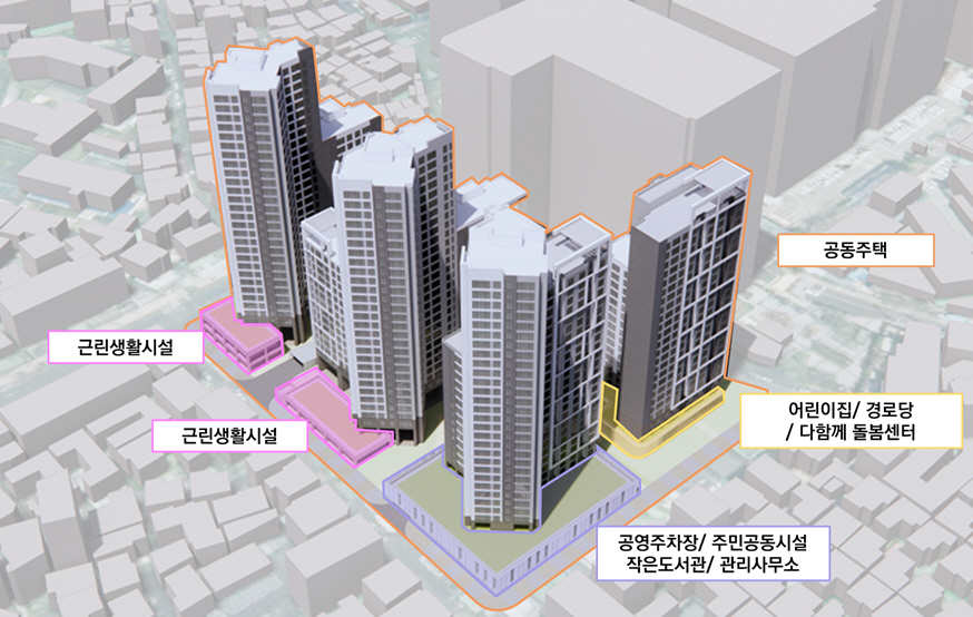 구로구, 가리봉 주거재생 혁신지구 주민설명회 개최
