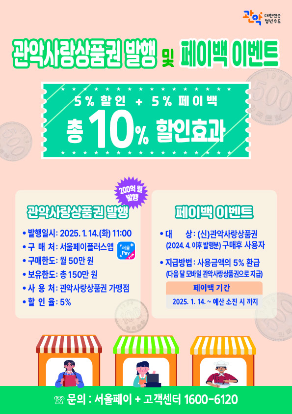 관악구, 설맞이 관악사랑상품권 10% 할인 혜택 200억 원 조기 발행
