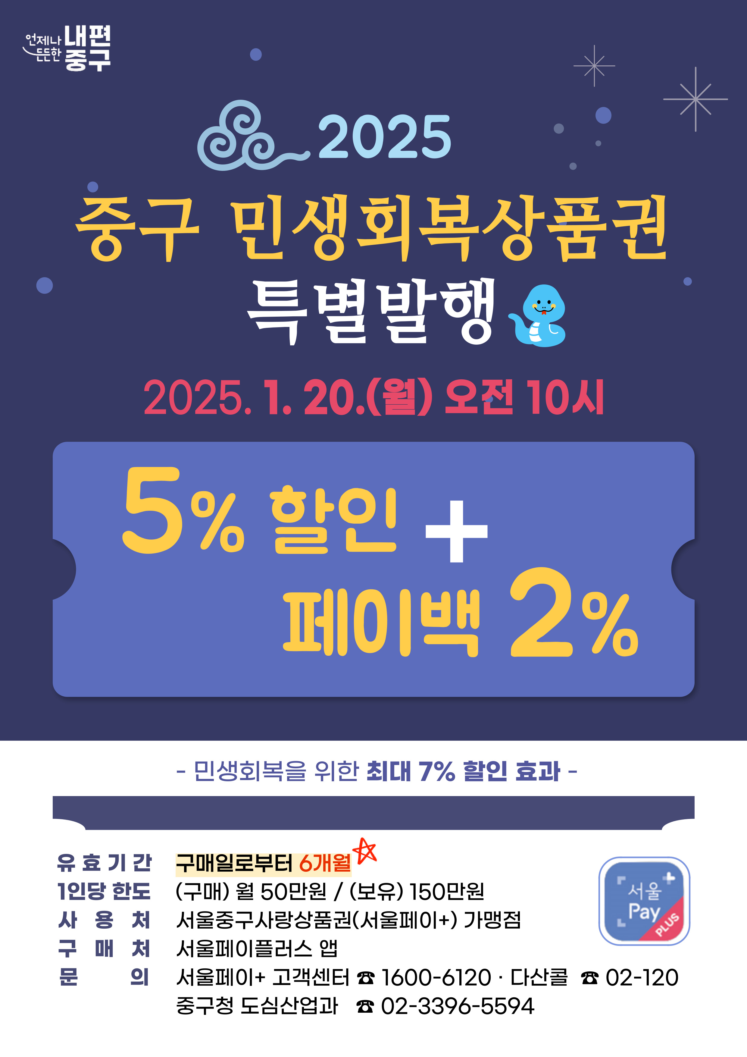 중구, 40억 규모 ‘민생회복상품권’ 1월 20일 특별 발행… 최대 7% 할인