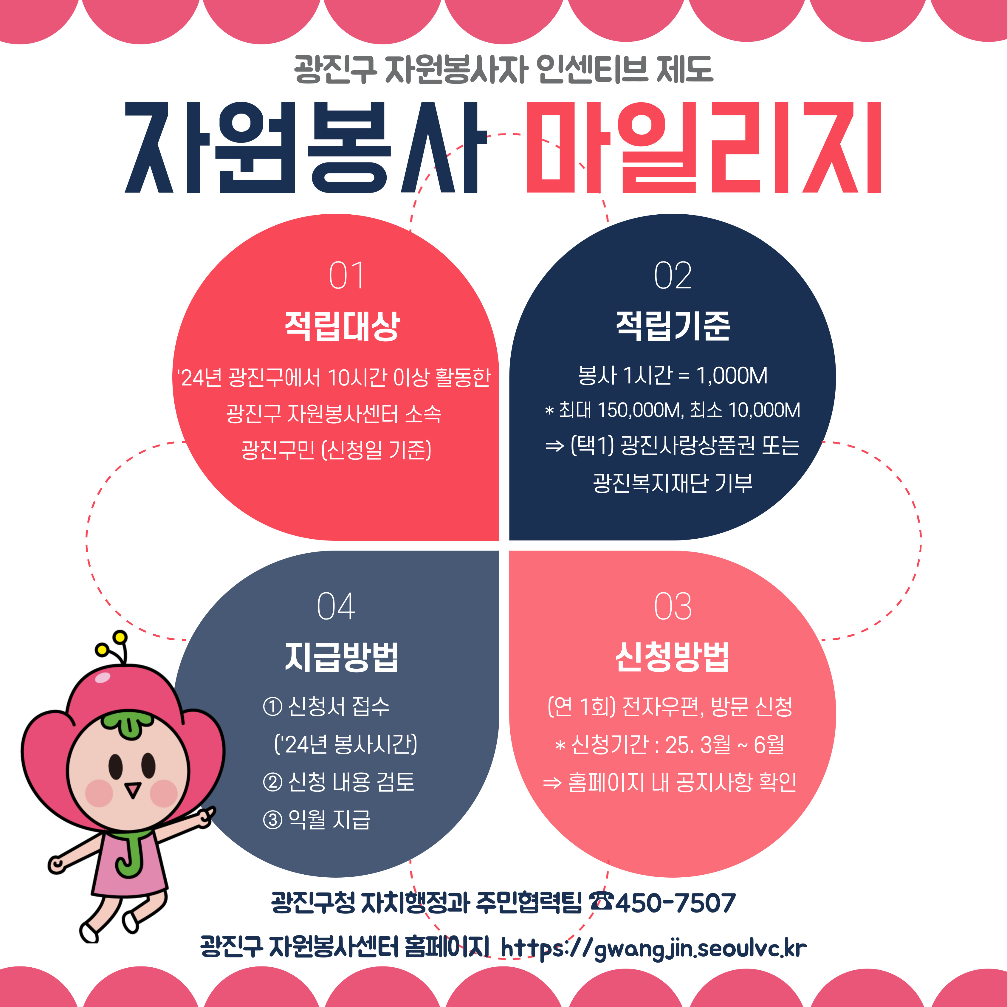 광진구, 자원봉사 시간 마일리지로 적립