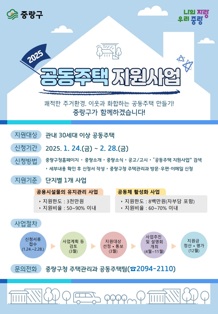 중랑구, 공동주택 지원사업 실시