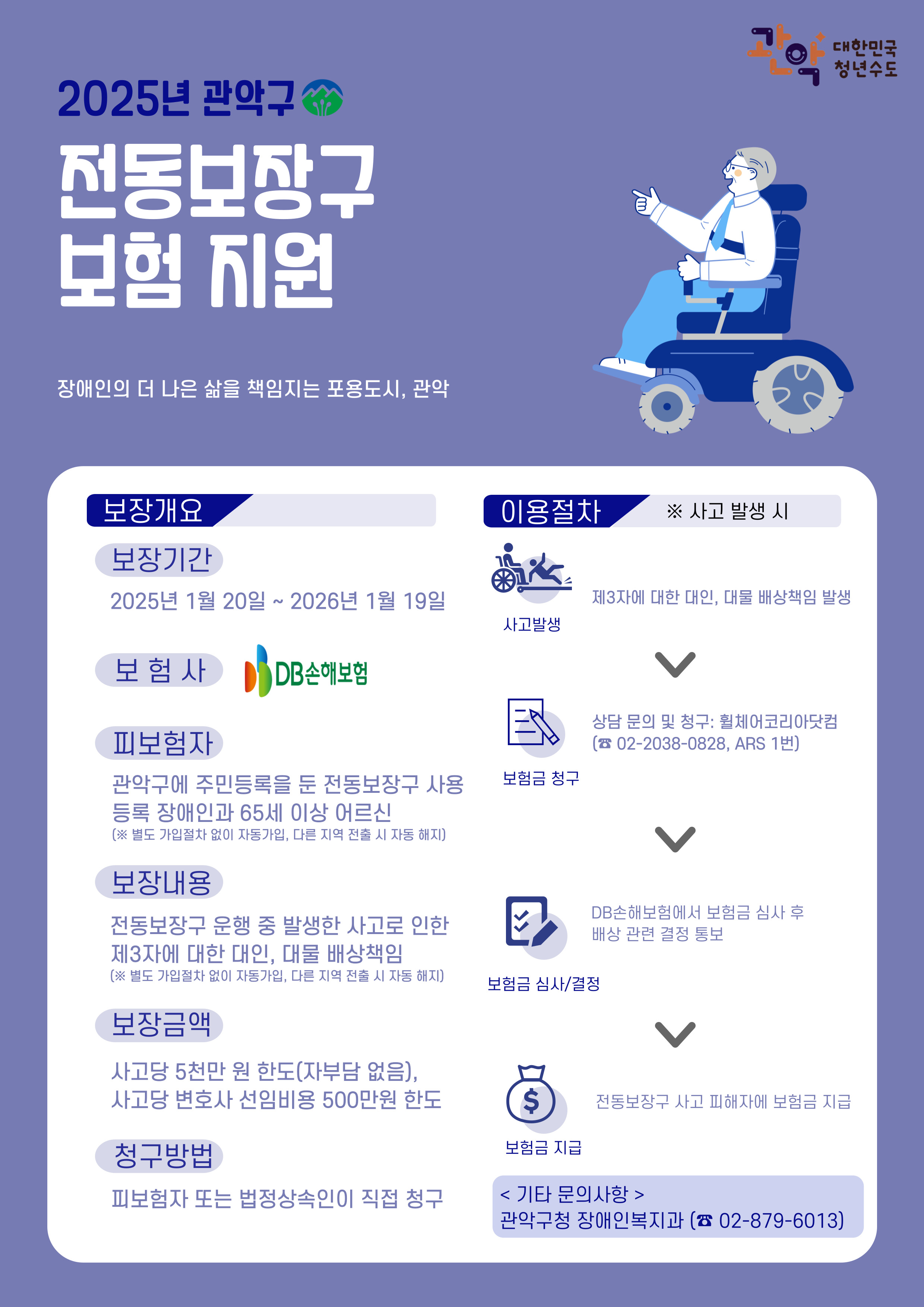 관악구, 장애인·어르신 전동보장구 보험 지원 확대