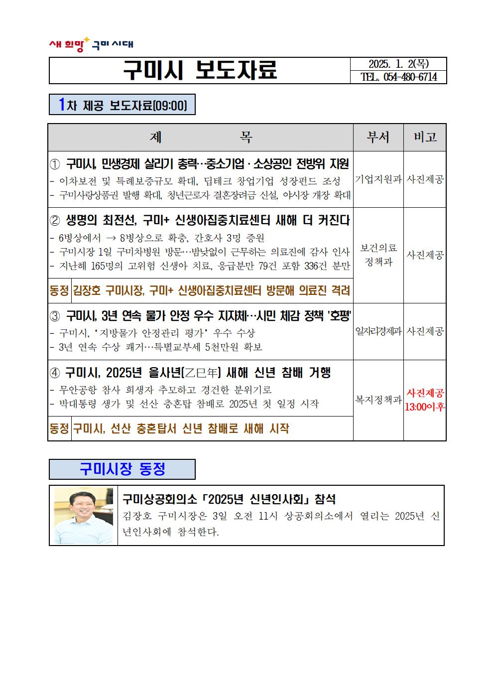 구미시, 3년 연속 물가 안정 우수 지자체…시민 체감 정책 '호평'
