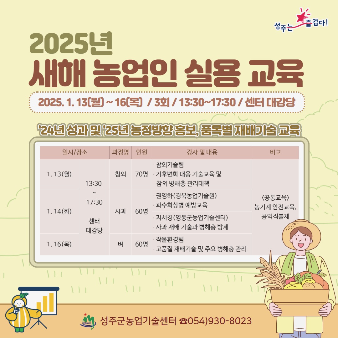 기후변화 적극 대응으로 “농업 조수익 1조원 시대 달성!”
