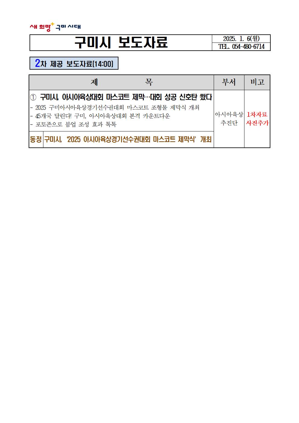 구미시, 아시아육상대회 마스코트 제막…대회 성공 신호탄 쐈다