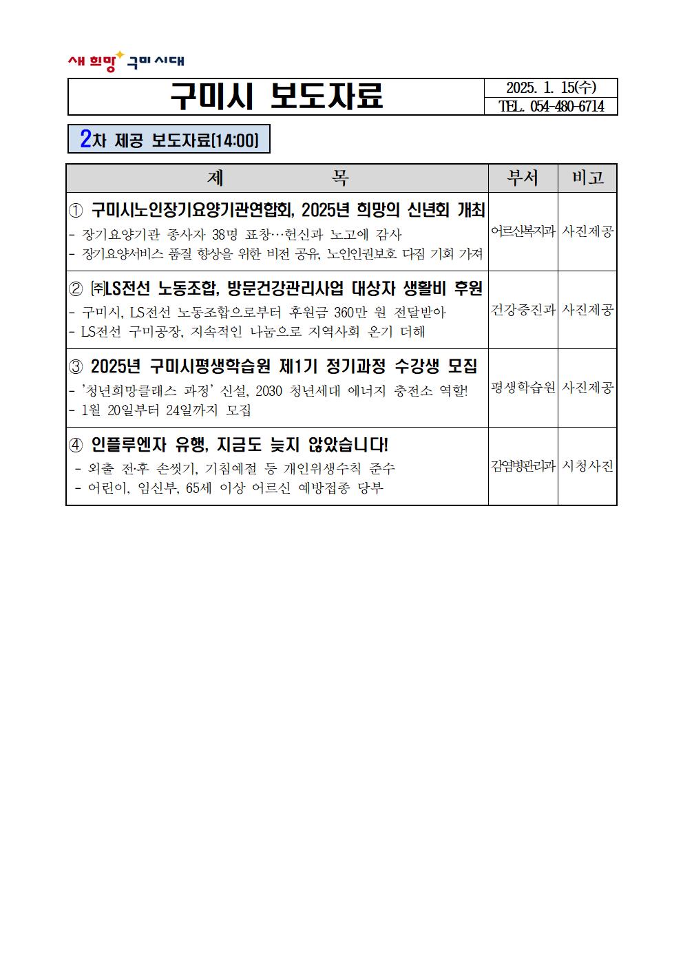 인플루엔자 유행, 지금도 늦지 않았습니다!