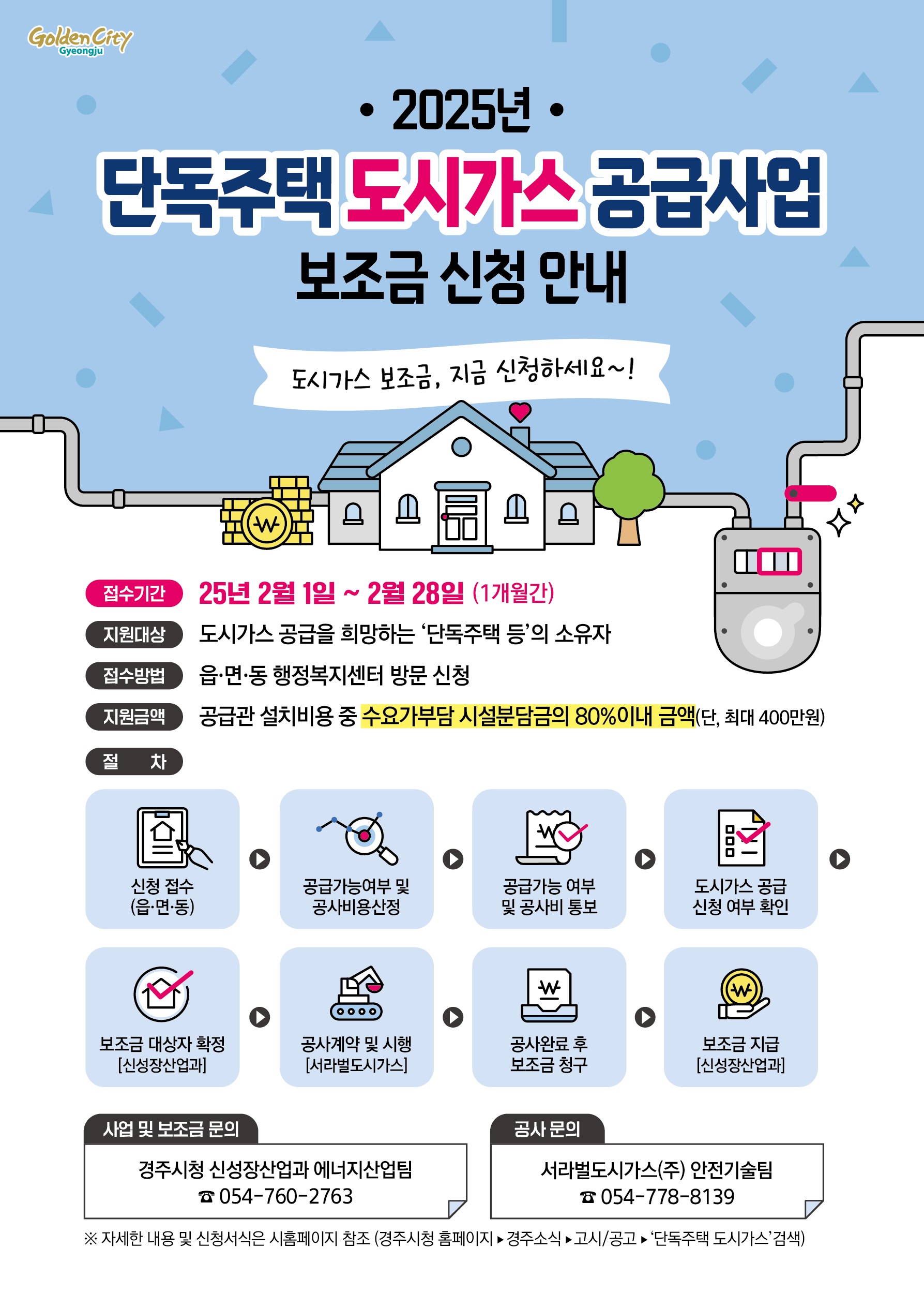 경주시, 단독주택 도시가스 공급 지원…최대 400만 원 보조