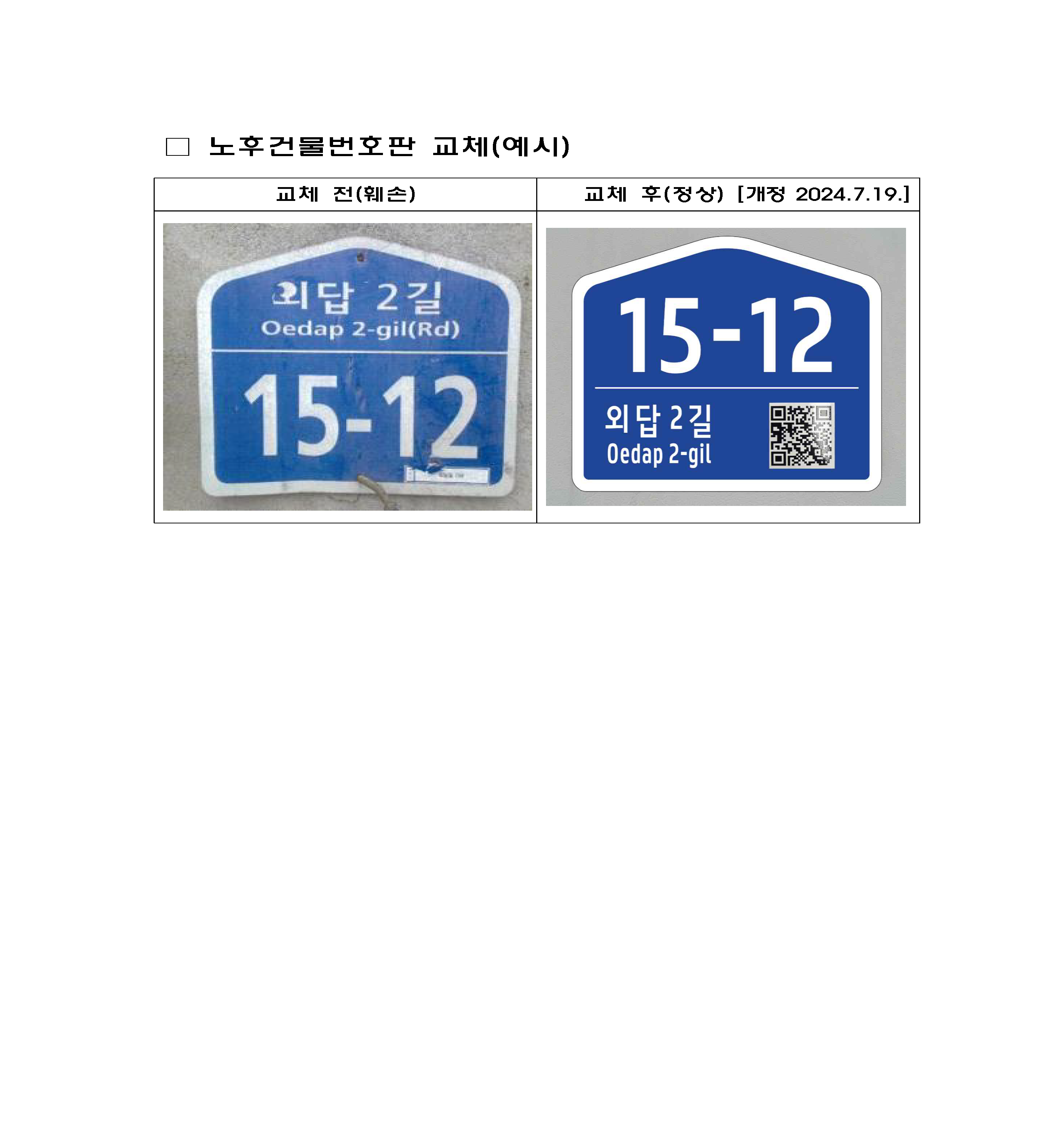 상주시, 노후건물번호판 37,267곳 새단장 한다.
