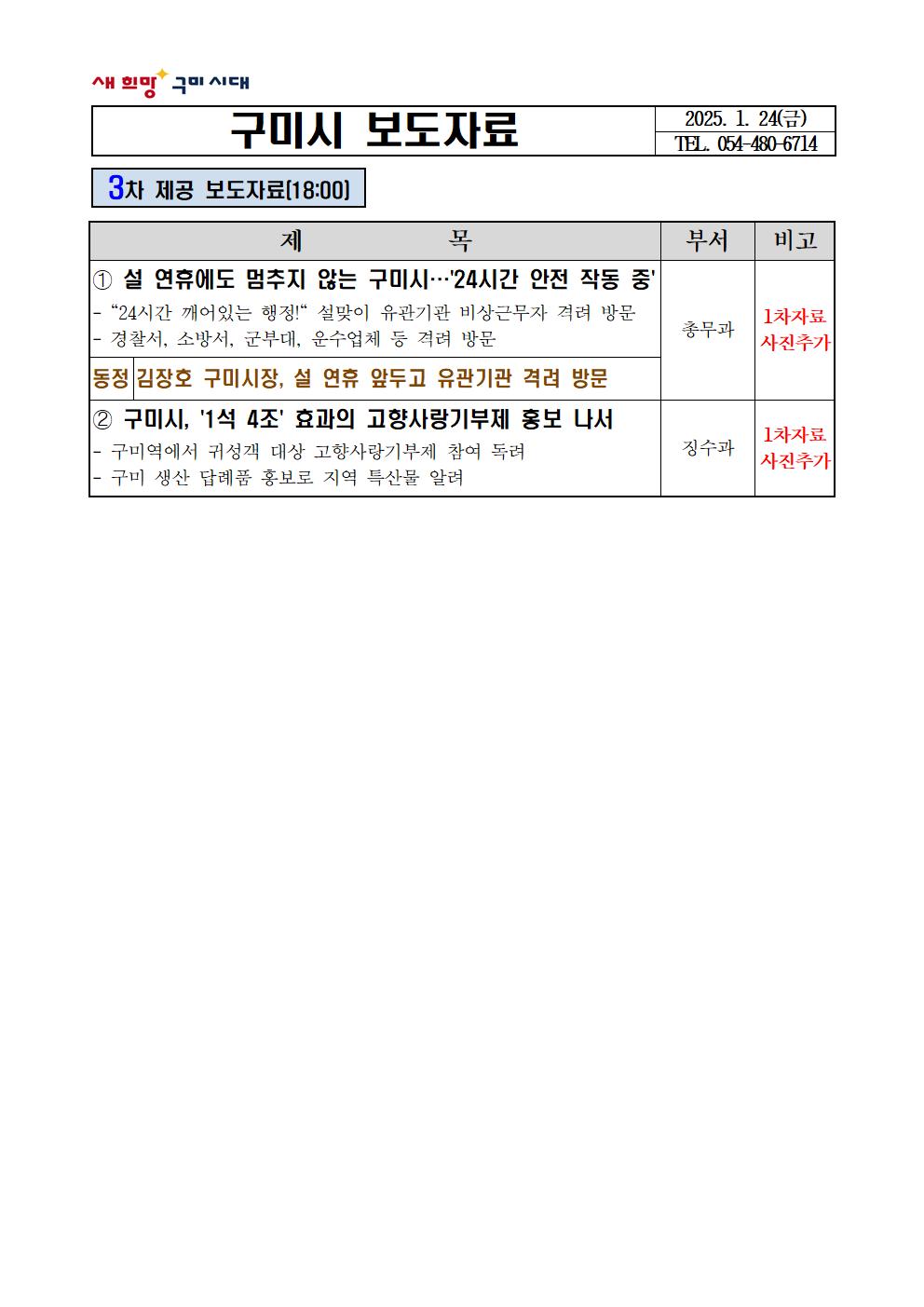 설 연휴에도 멈추지 않는 구미시…'24시간 안전 작동 중'