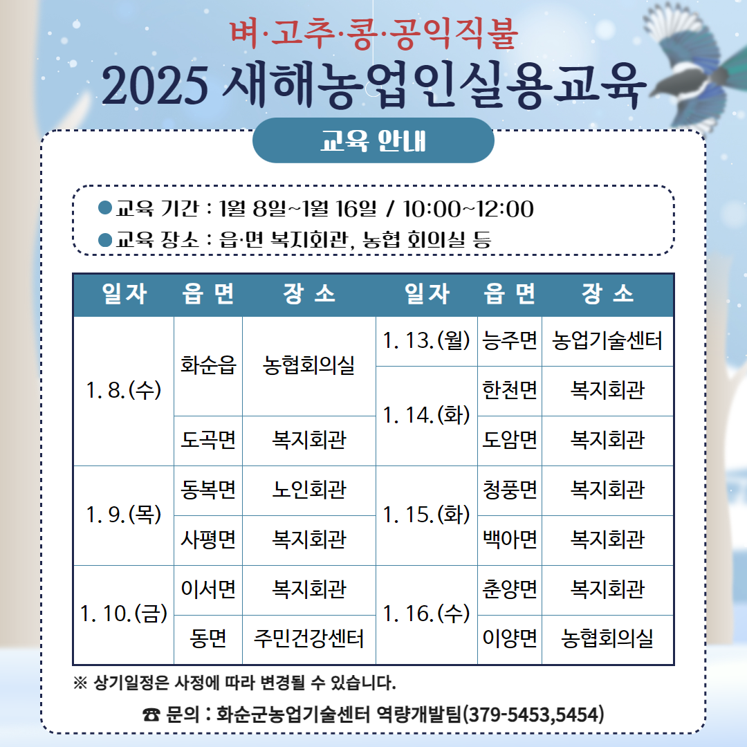 1월 8일부터 16일까지 벼·고추·콩·공익직불제 교육