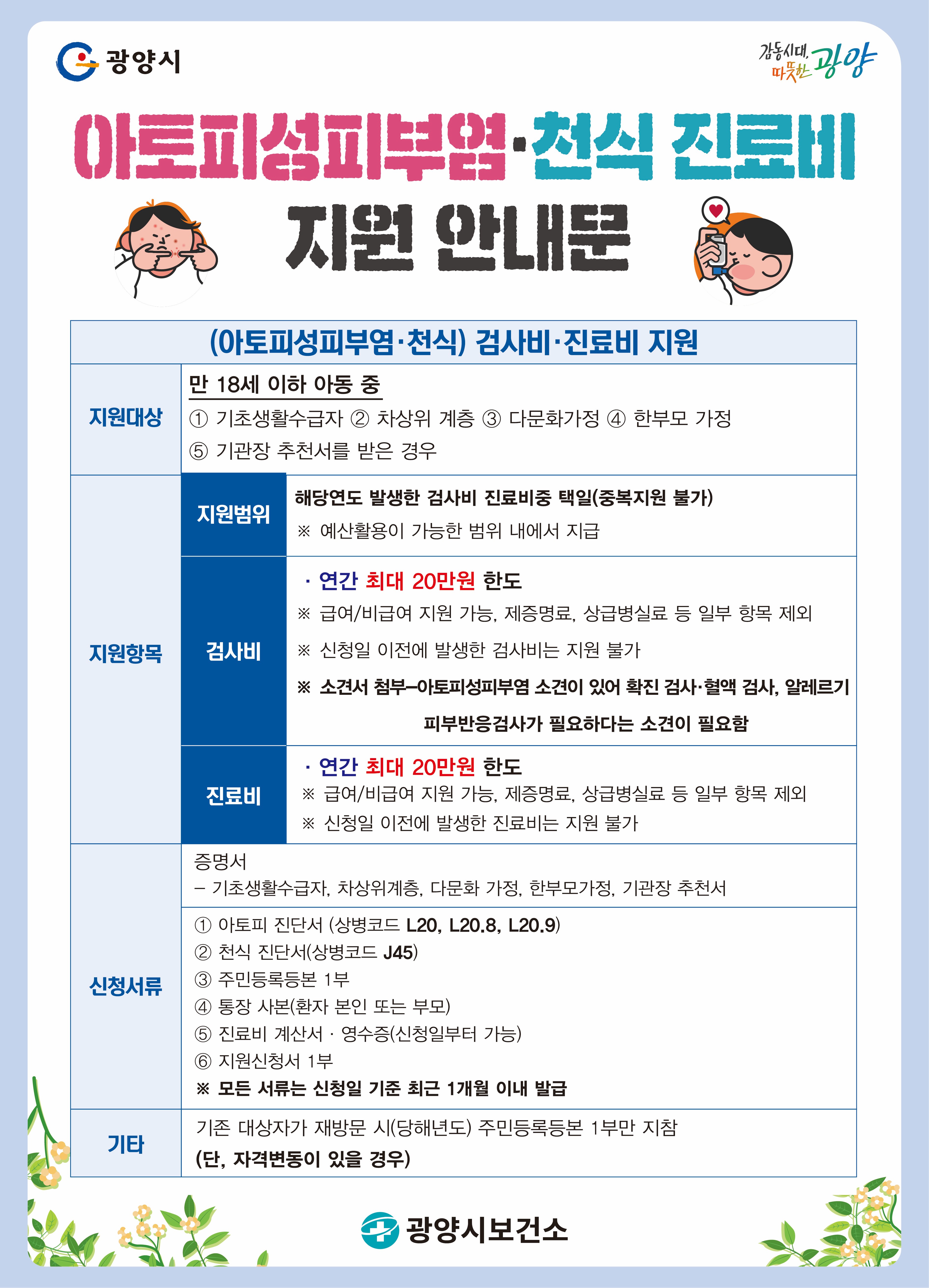 광양시, 취약계층 환아 ‘아토피피부염·천식’ 의료비․보습제 지원한다