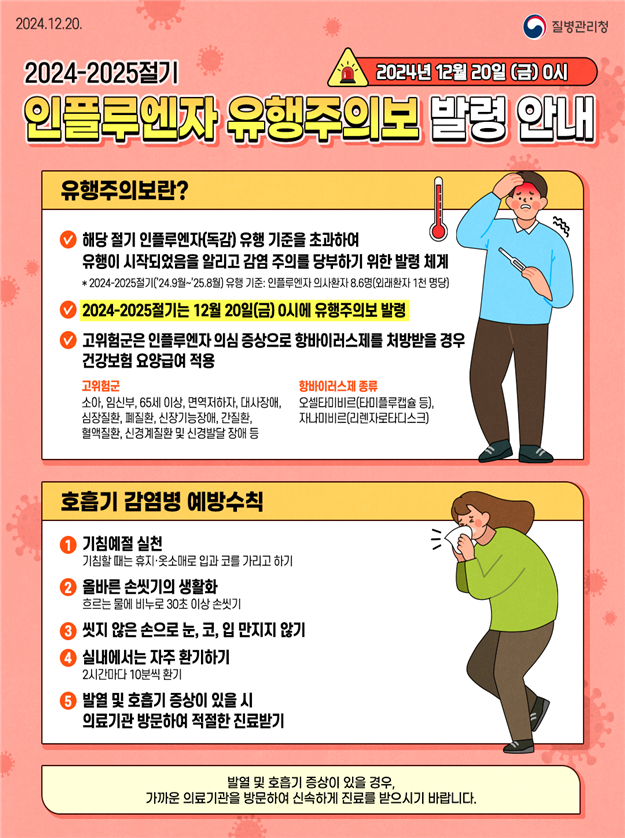영광군, 독감 환자 급증세 예방접종 꼭 받으세요