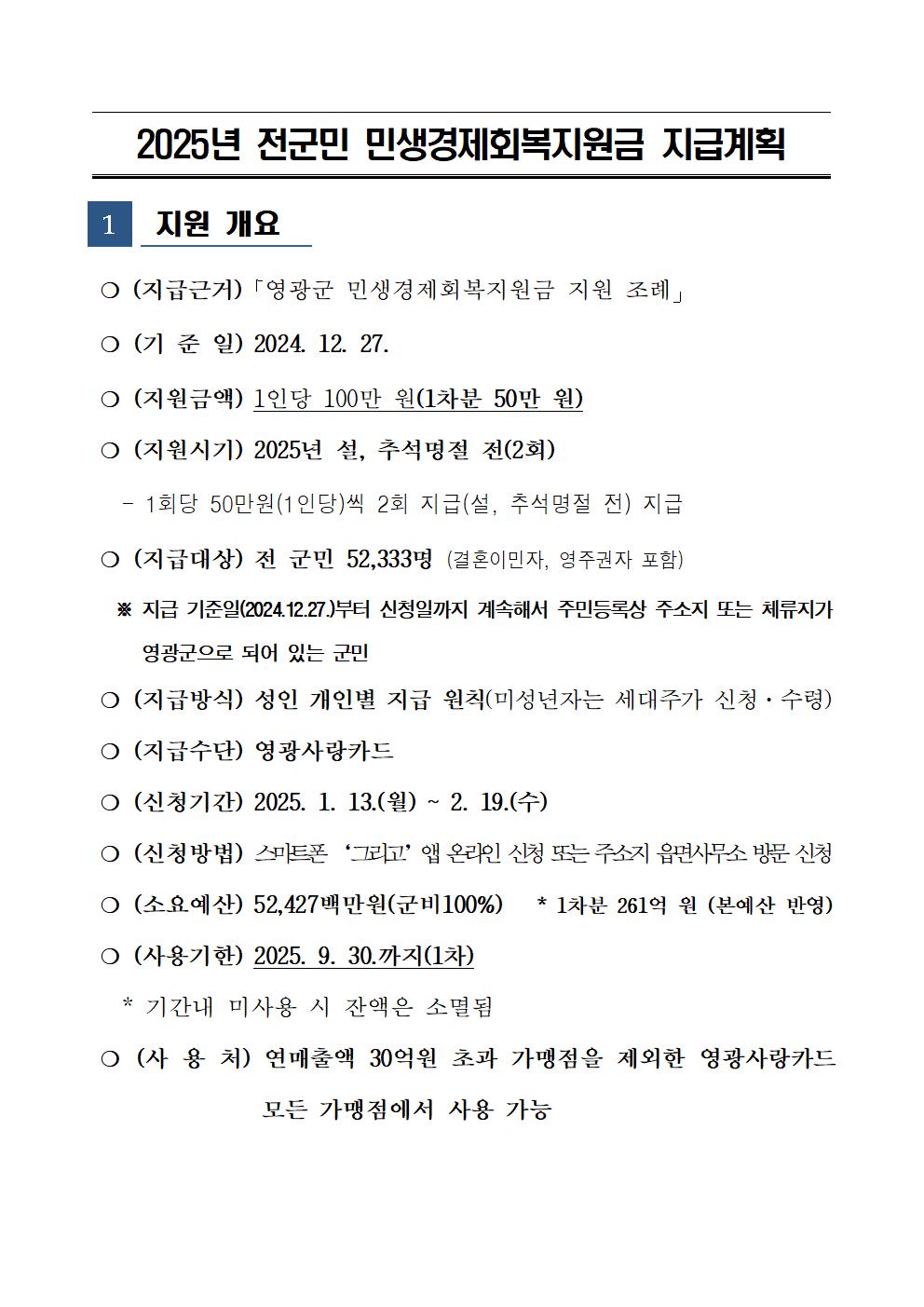 영광군, 민생경제회복지원금 전국 최고, 1인당 100만원 지급