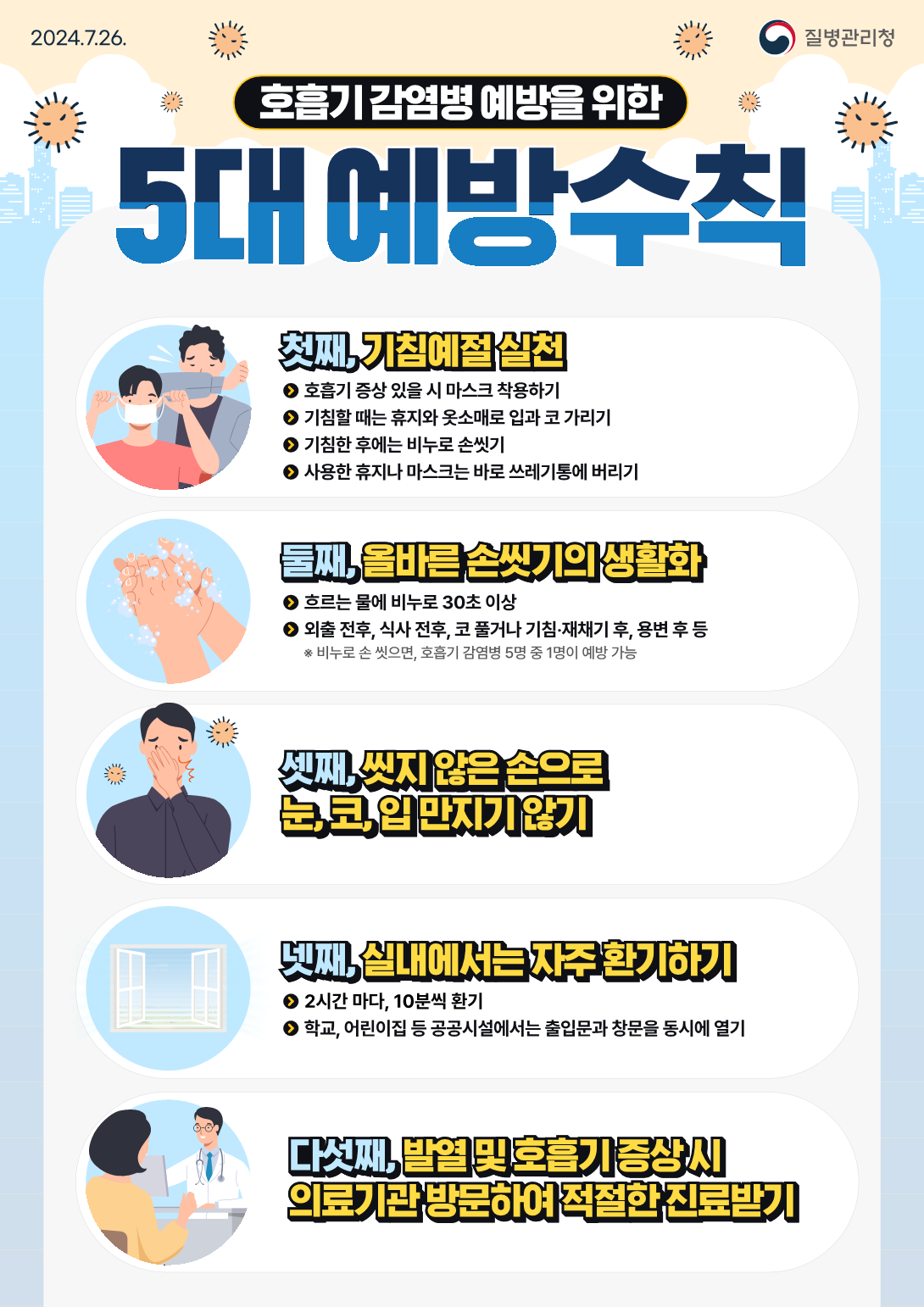 인플루엔자 환자 급증! 예방접종 서두르세요