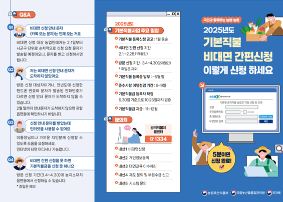 전남도, 기본형 공익직불금 2월 1일부터 접수