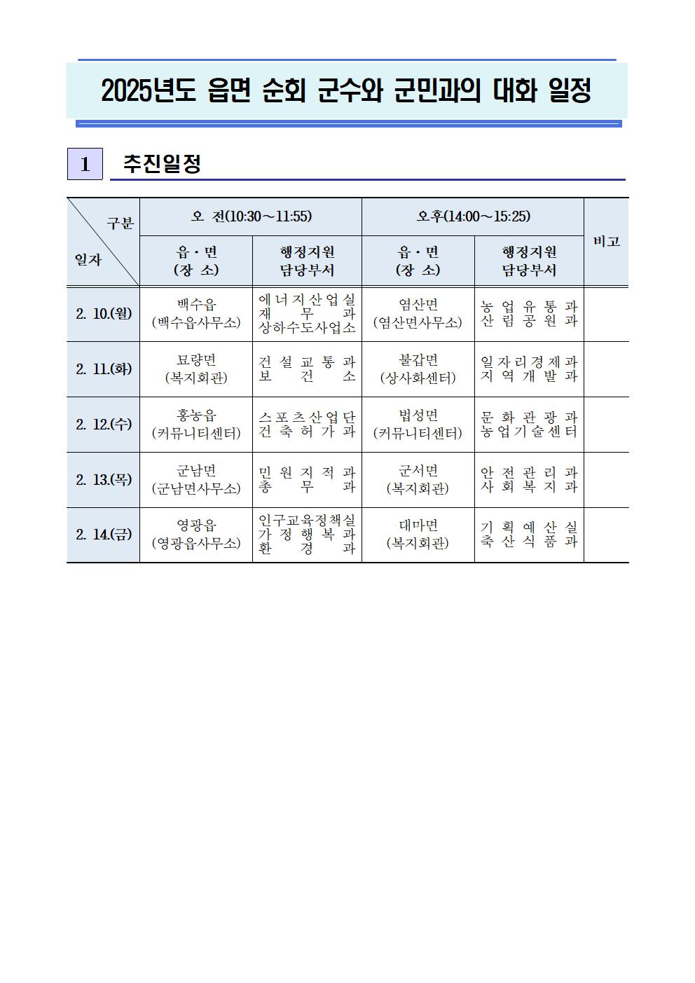 영광군, 2025년「군수와 군민과의 대화」추진
