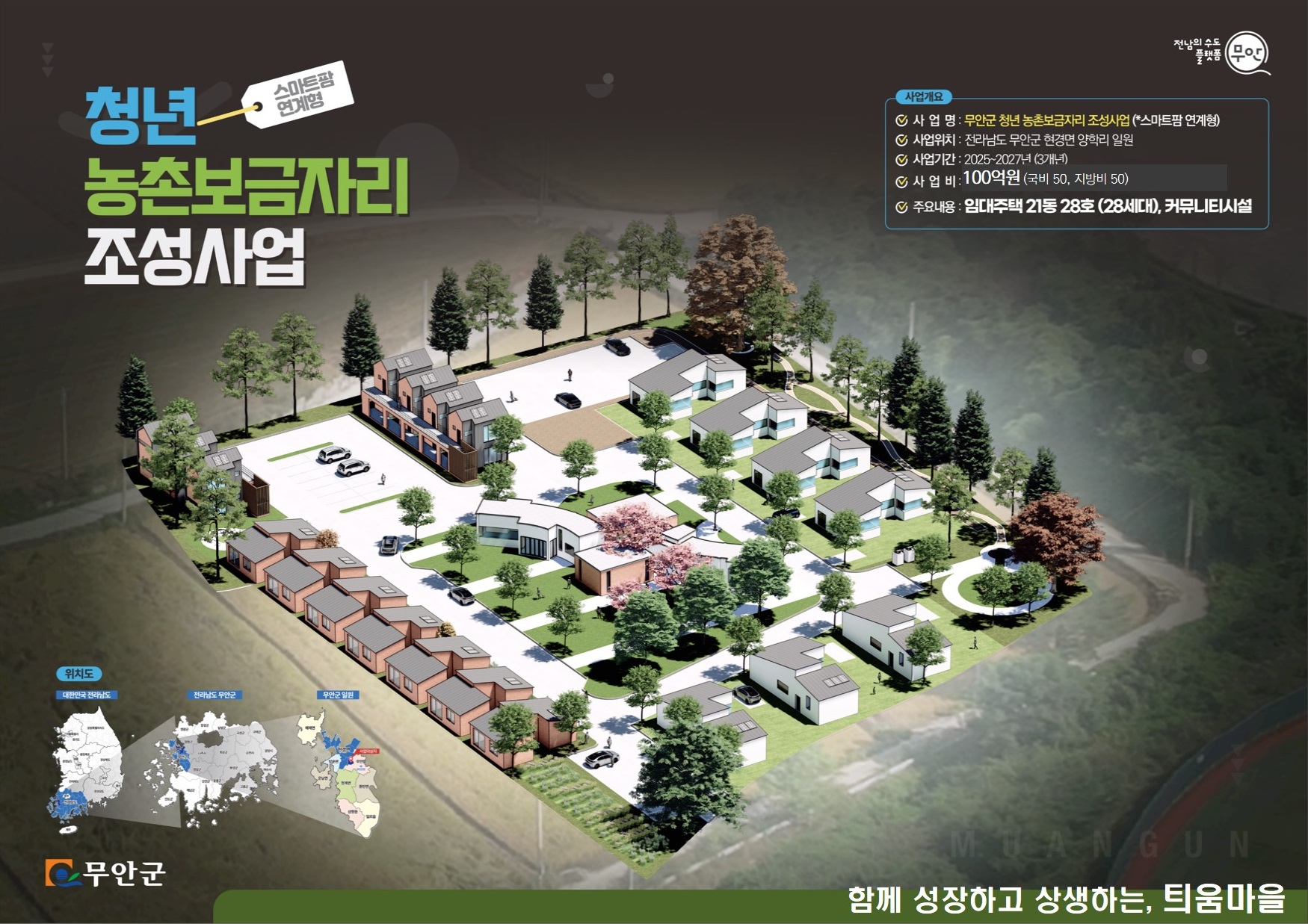 무안군, 청년 농촌보금자리 사업지구 선정