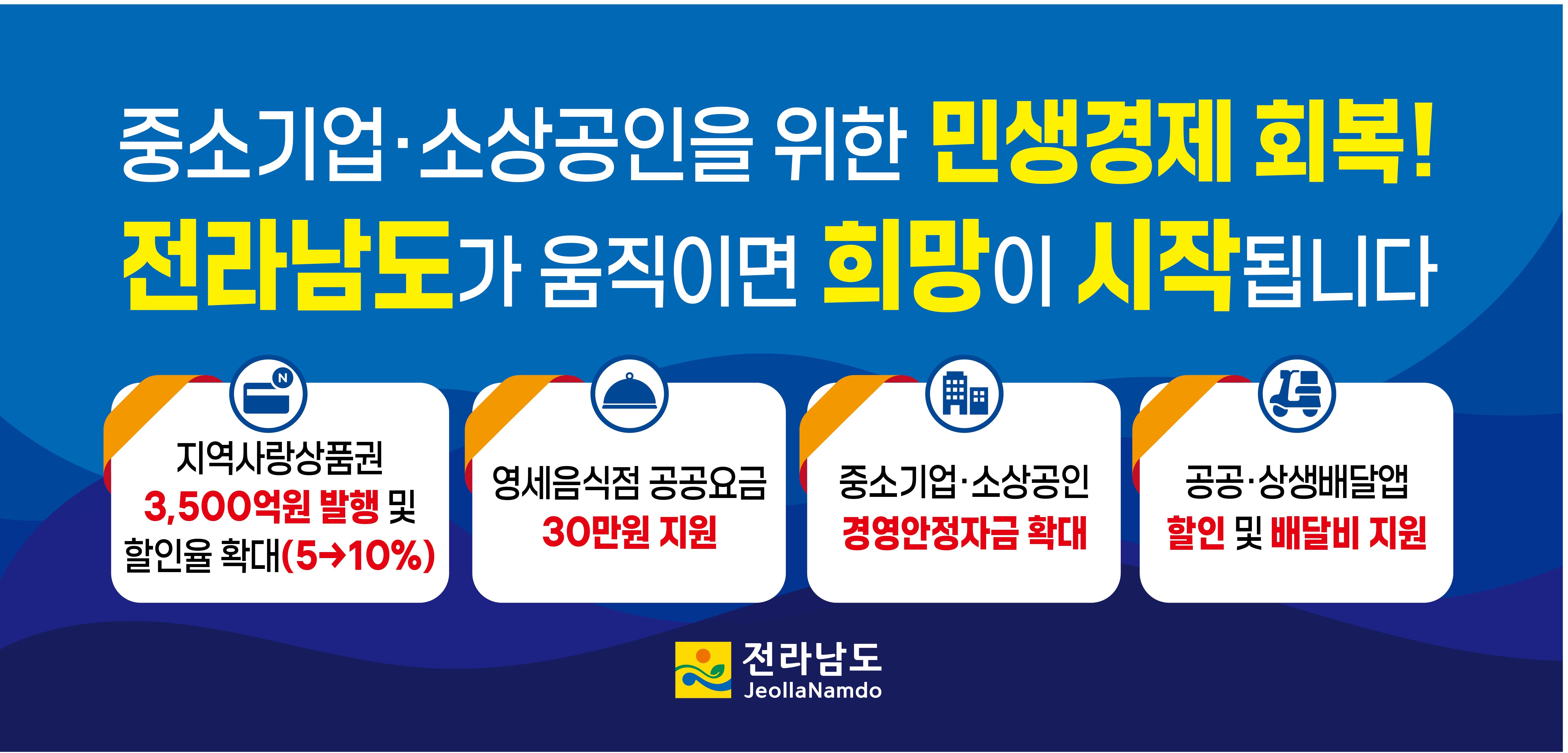 전남도, 경제위기 속 민생경제 활성화 5대 지원책 온힘