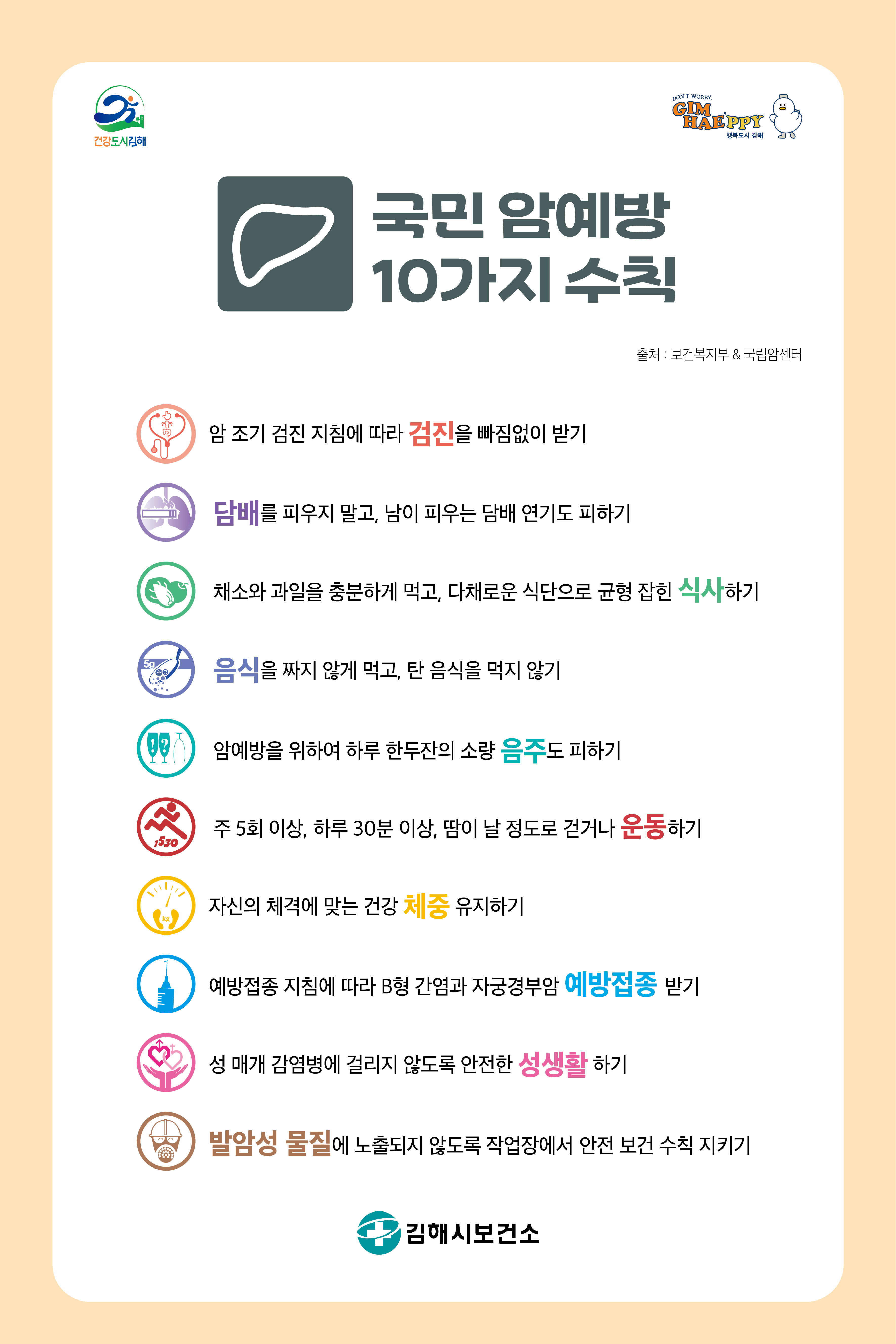 김해시, 암예방의 첫걸음 ‘국가암검진’ 꼭 받으세요!
