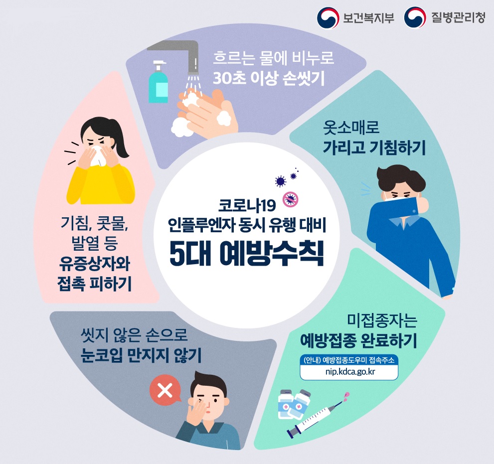 합천군, 호흡기 감염병 동시발생 중! 개인방역 철저 당부