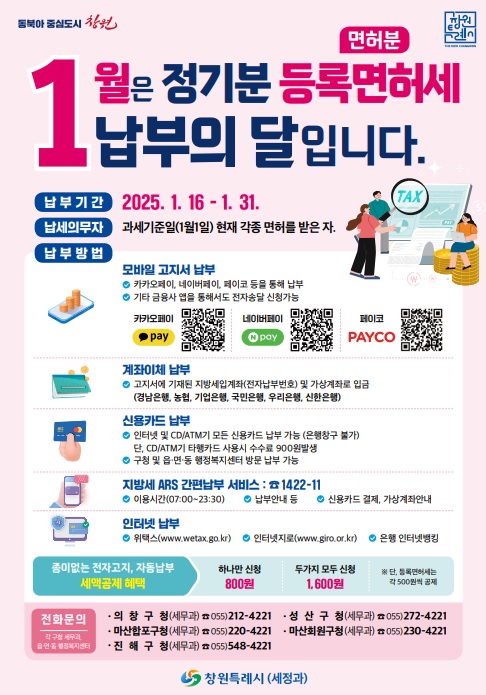 창원특례시, 1월은 정기분 등록면허세 납부의 달