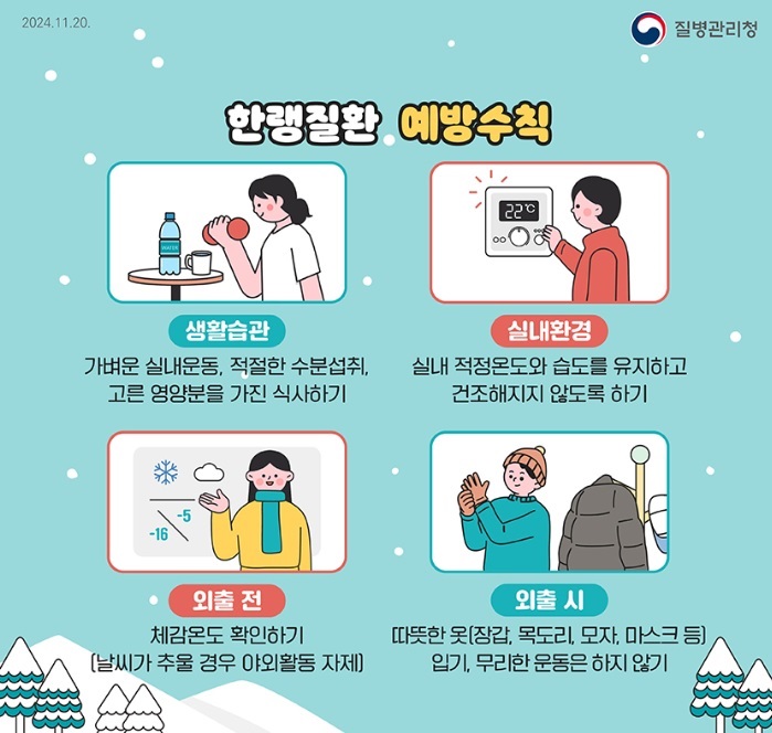 거창군, ‘강추위에 건강 유의하세요’ 한랭질환 예방 강조