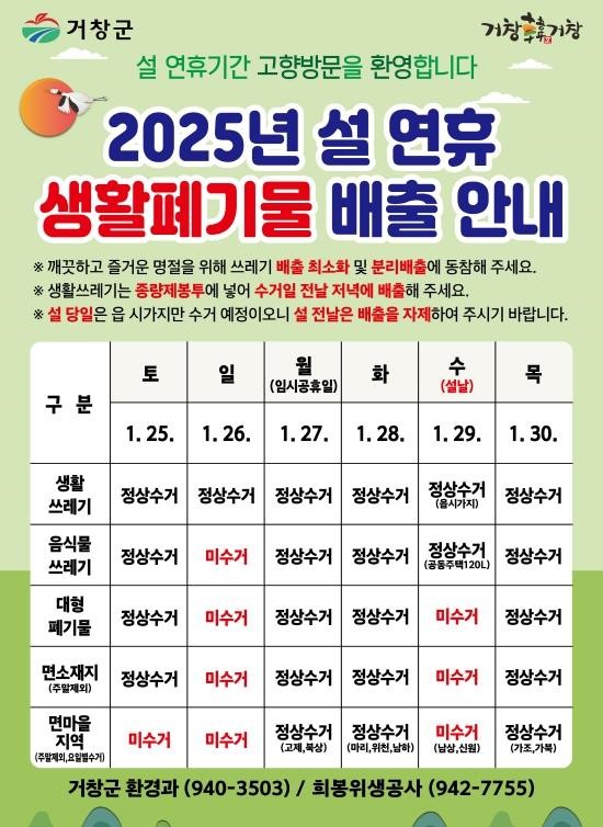 거창군, 설 연휴 생활폐기물 관리 대책 추진