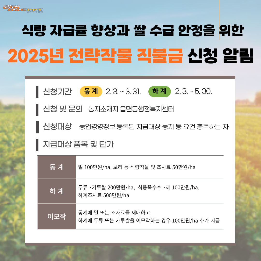 김해시, 전략작물직불제 확대 추진