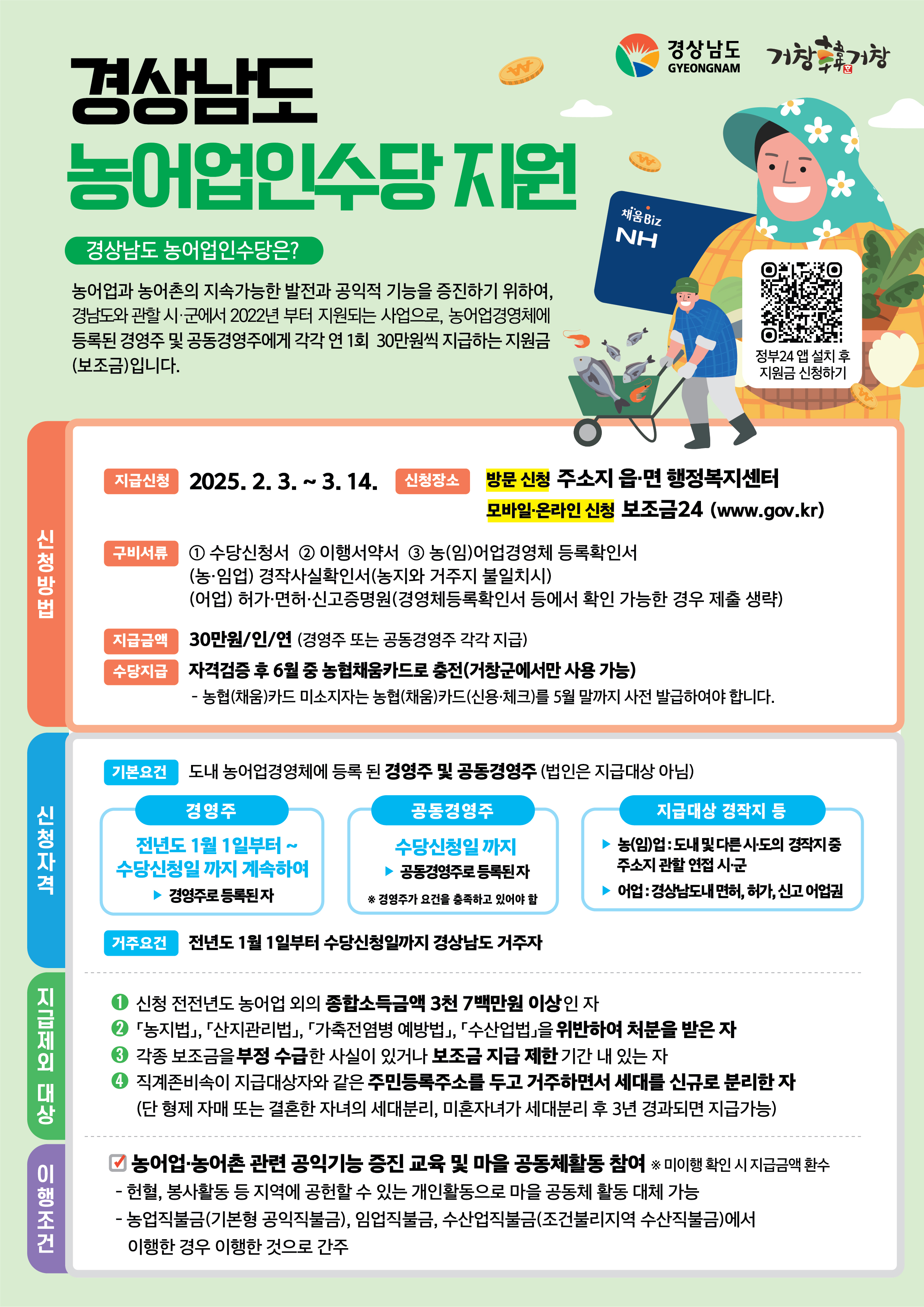 거창군, 2025년 농어업인수당 신청·접수