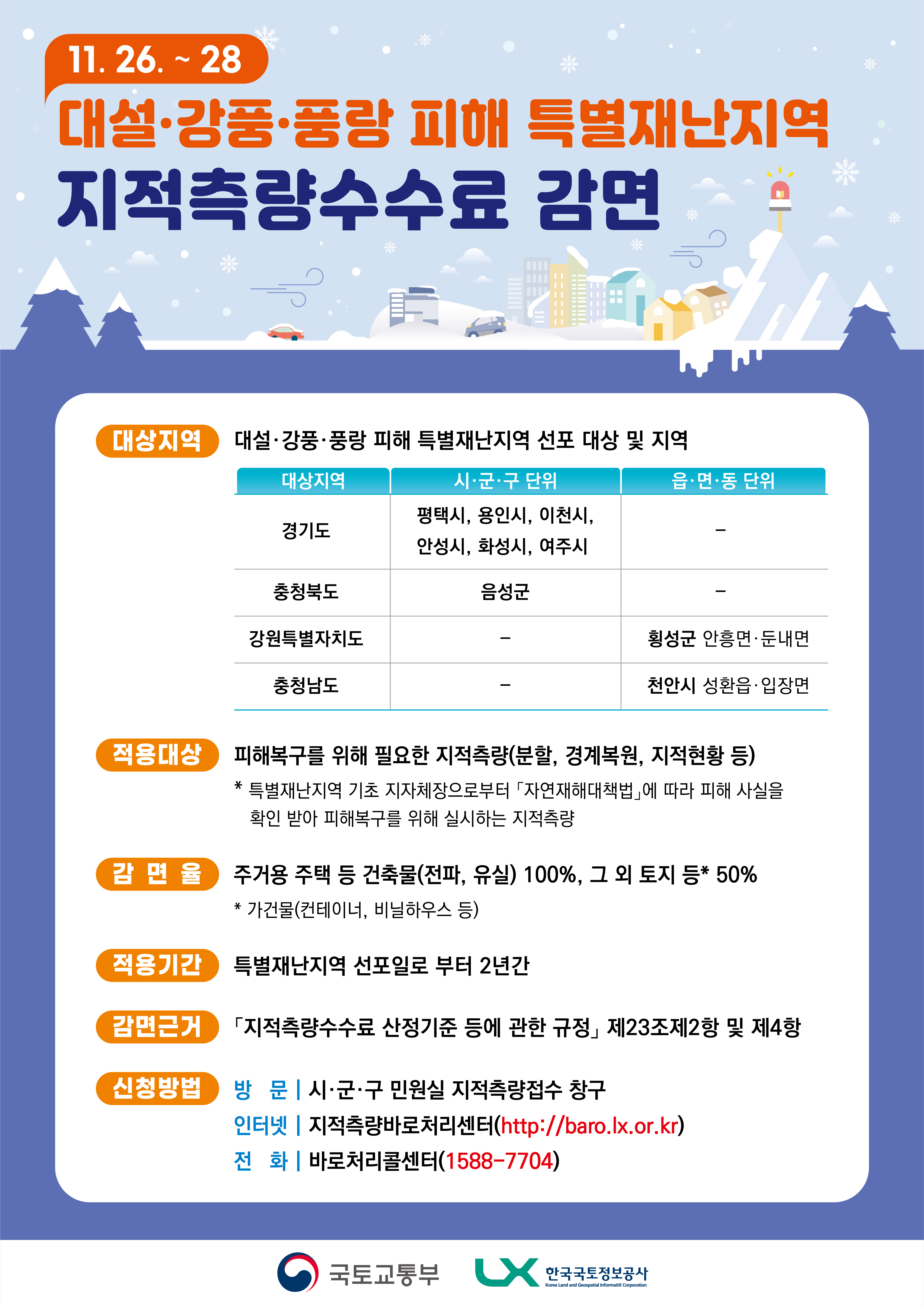 용인특례시, 특별재난지역 지정에 폭설피해 건축물 지적측량 수수료 2년간 감면