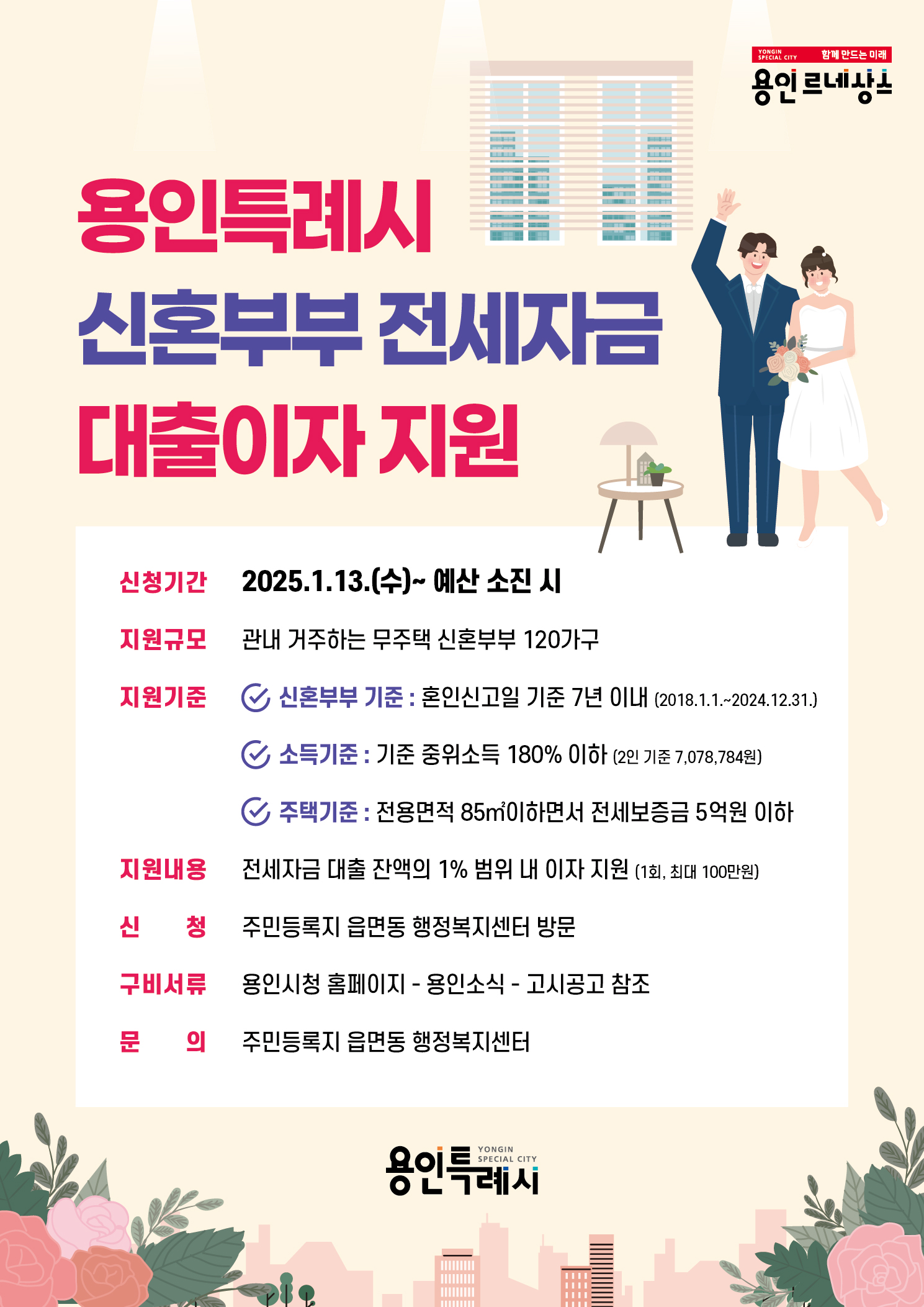 용인시, 신혼부부 전세자금 대출이자 최대 100만원 지원