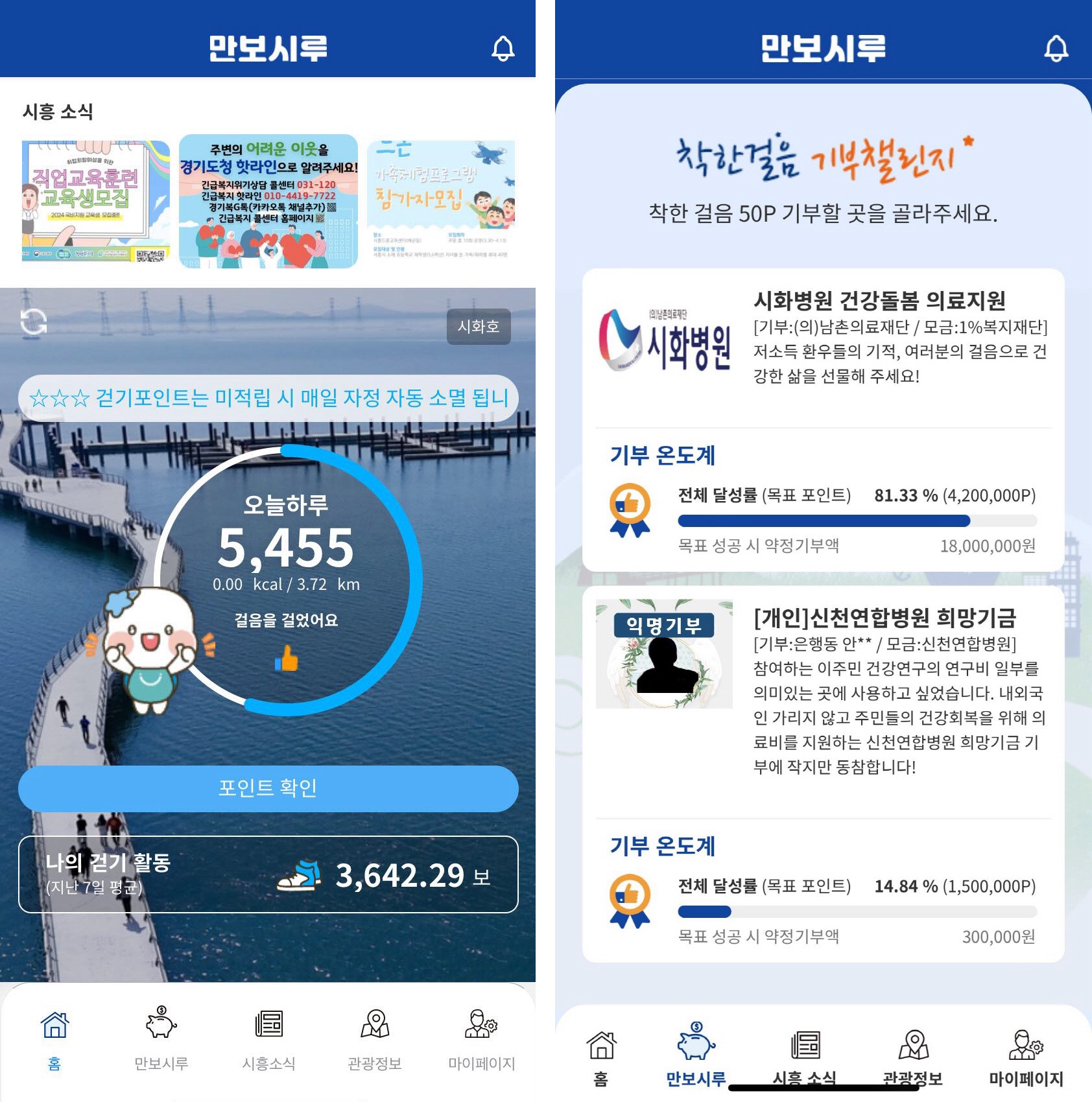 2025년 ‘만보시루’ 포인트 지역화폐 시루 전환 재개