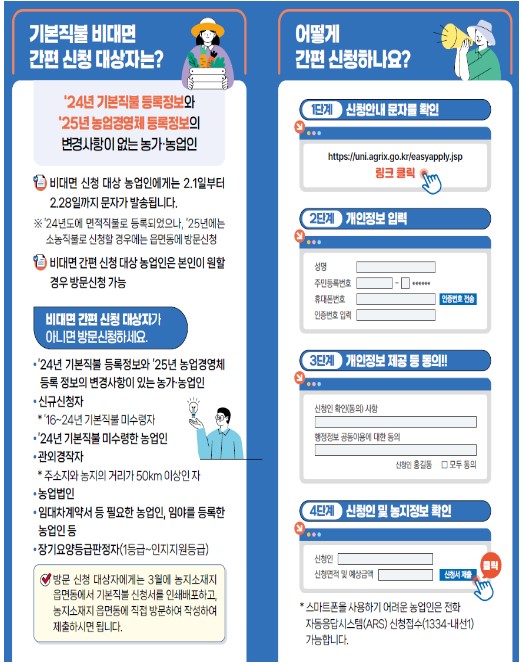 연천군, ‘2025년 기본형 공익 직불금’ 신청 접수