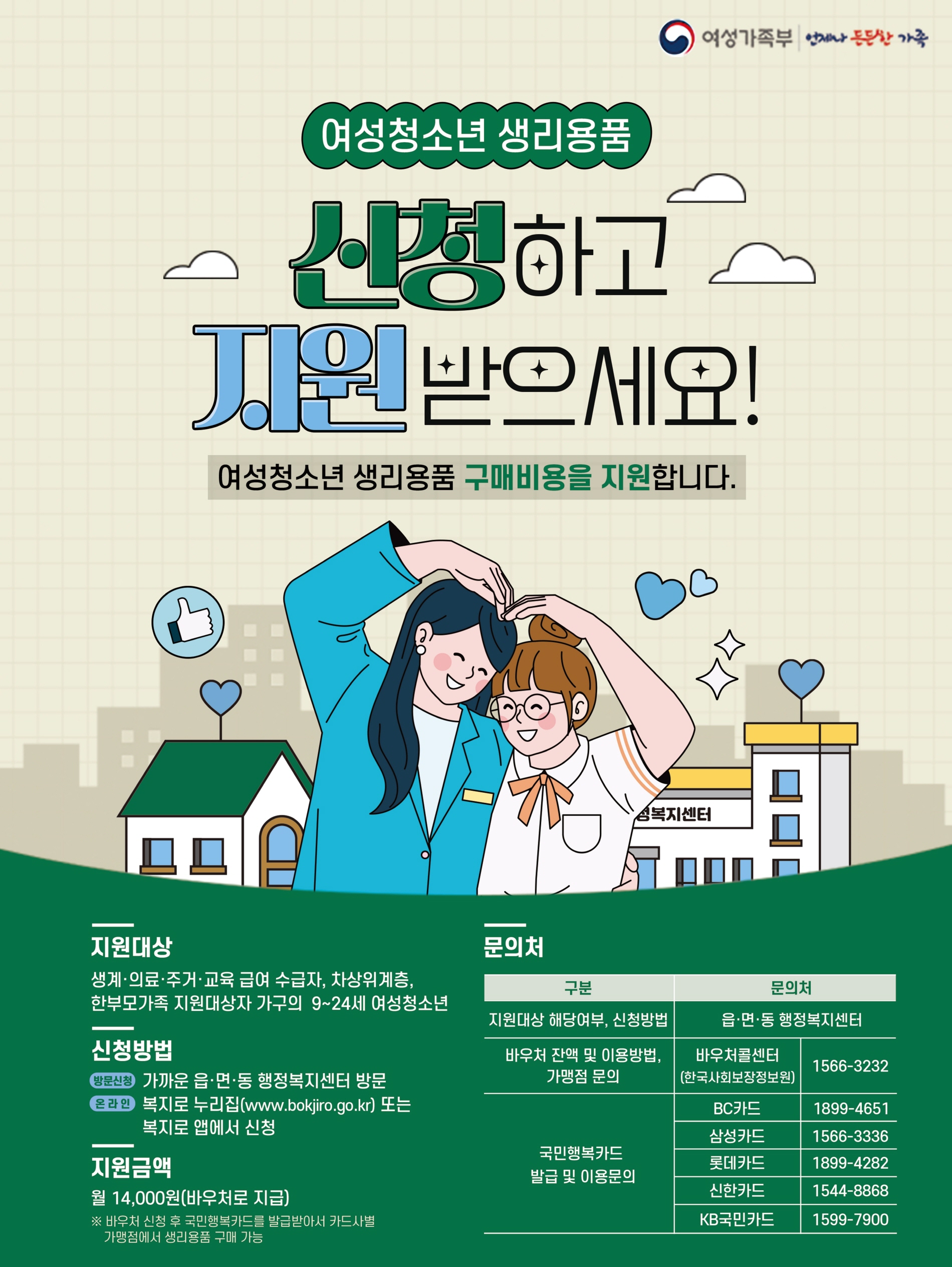 광주광역시, 취약계층 여성청소년 생리용품 바우처 지원