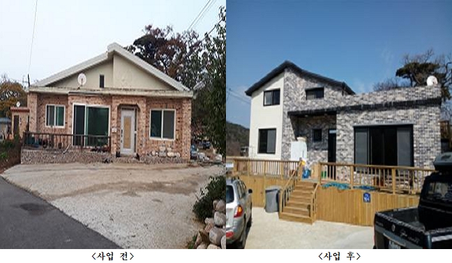 옹진군, 2025년 서해5도 노후주택 개량사업 신청 접수