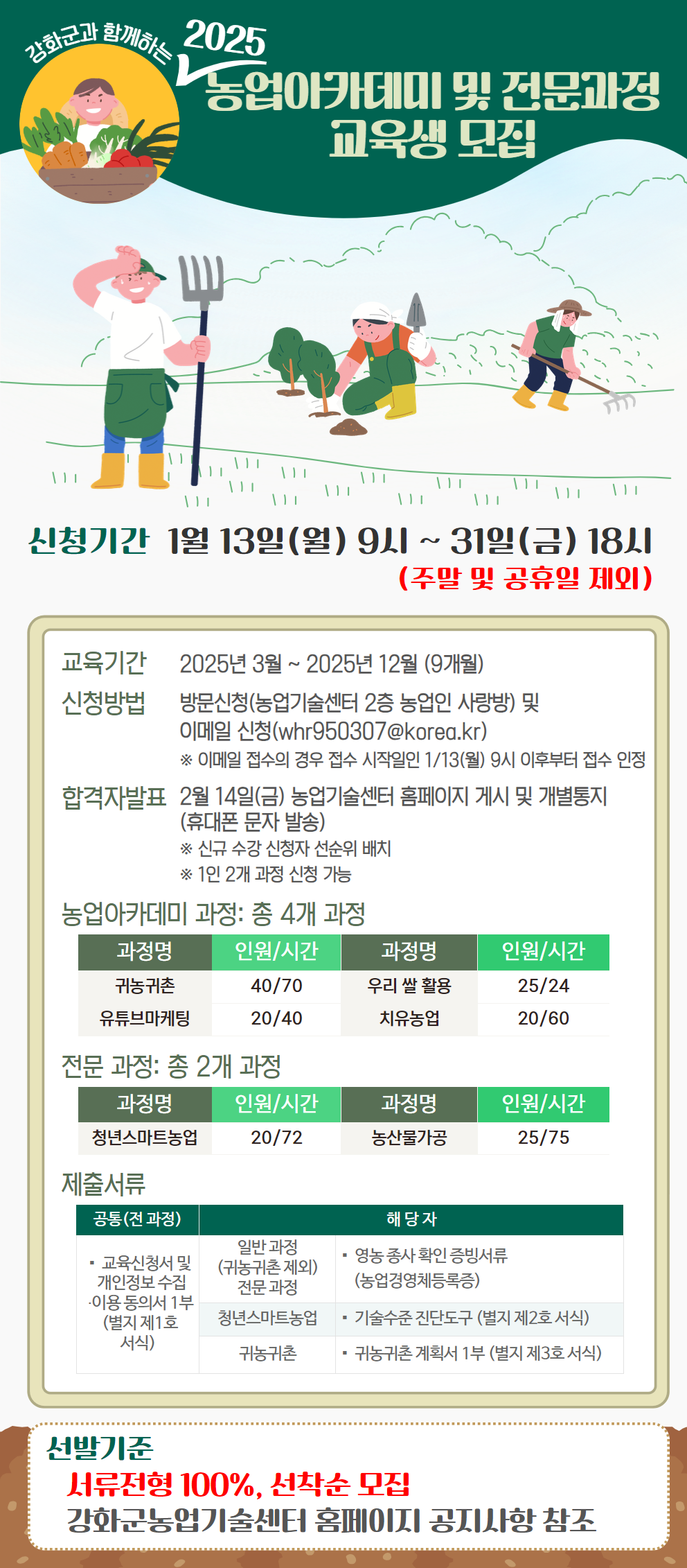 강화군, 농업의 미래를 여는 ‘농업아카데미’교육생 모집