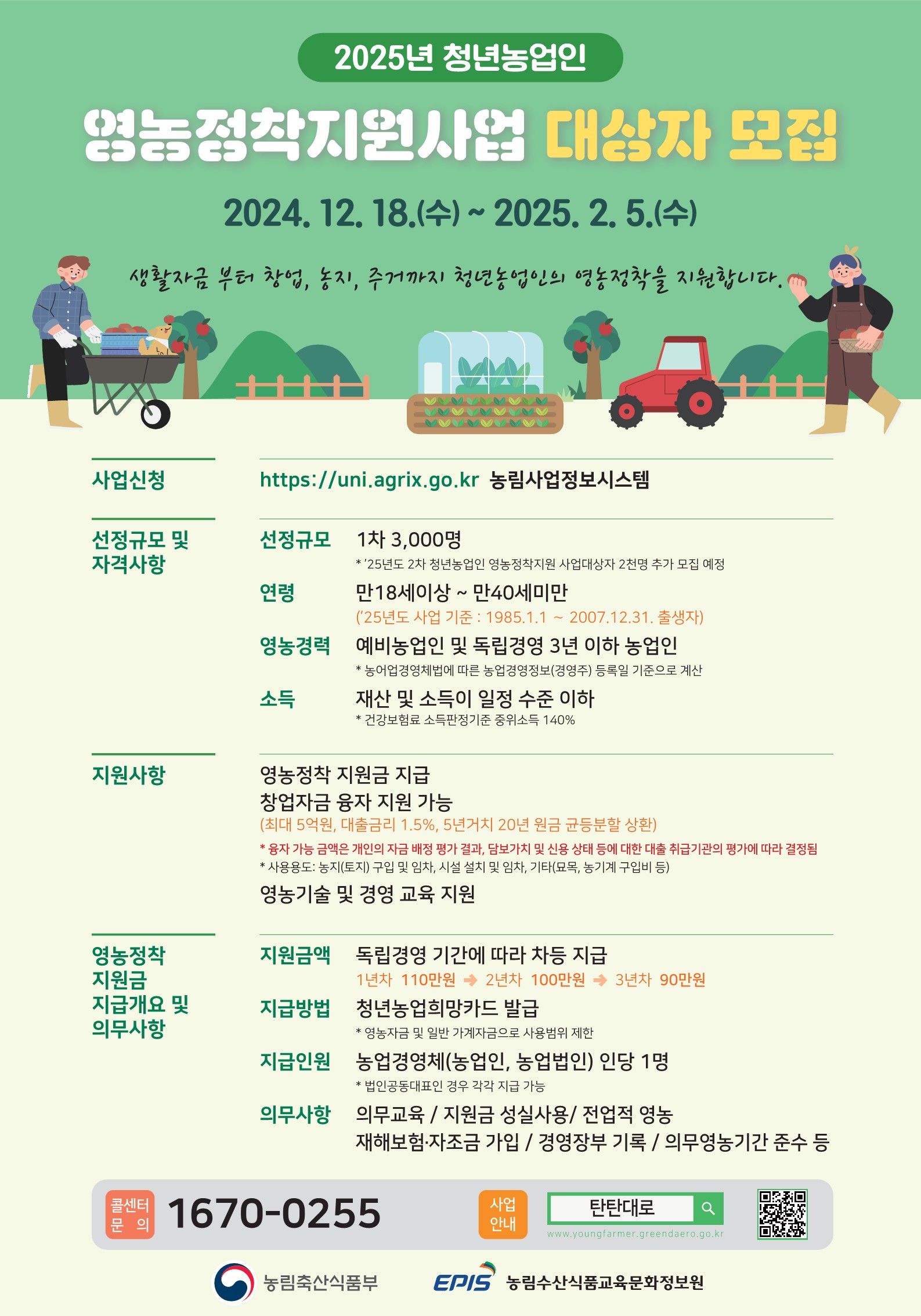 달성군, 후계농업경영인·청년후계농 선발