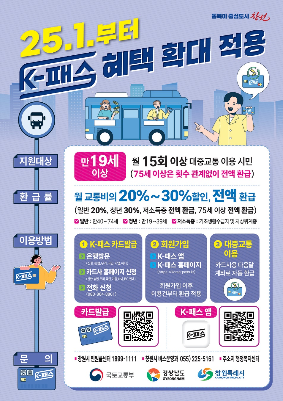 창원특례시, K-패스 혜택 확대 최대 100% 환급