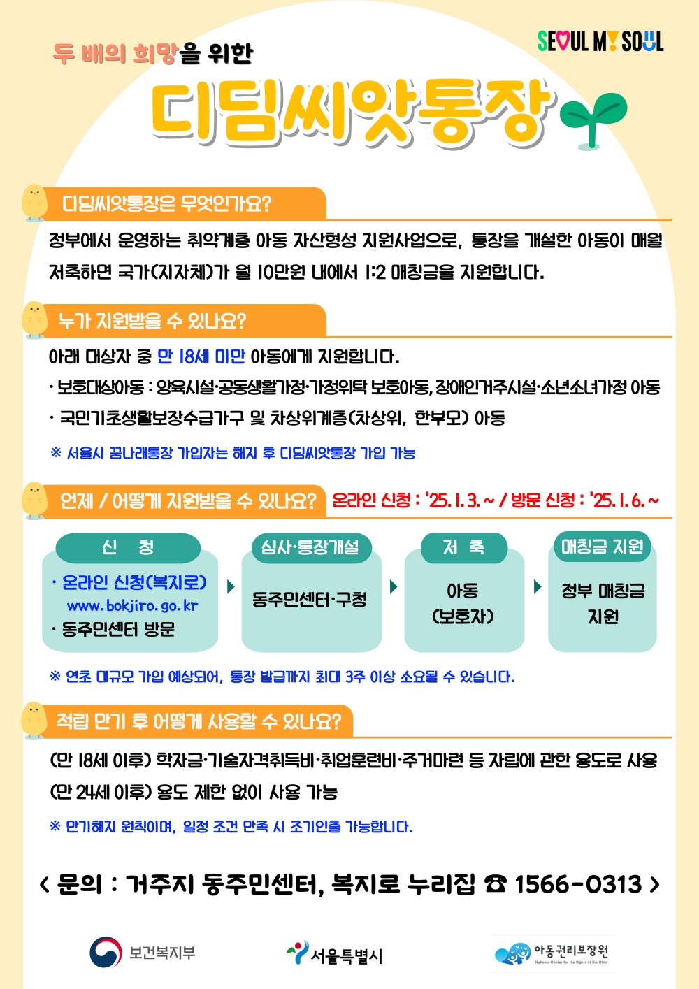서울시, 저축액의 2배 매칭 '디딤씨앗통장' 가입대상 대폭 확대…취약아동 자립 돕는다