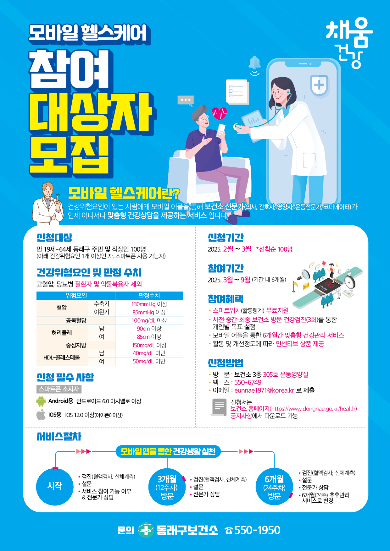 동래구보건소, 2025년 모바일 헬스케어 참여자 모집