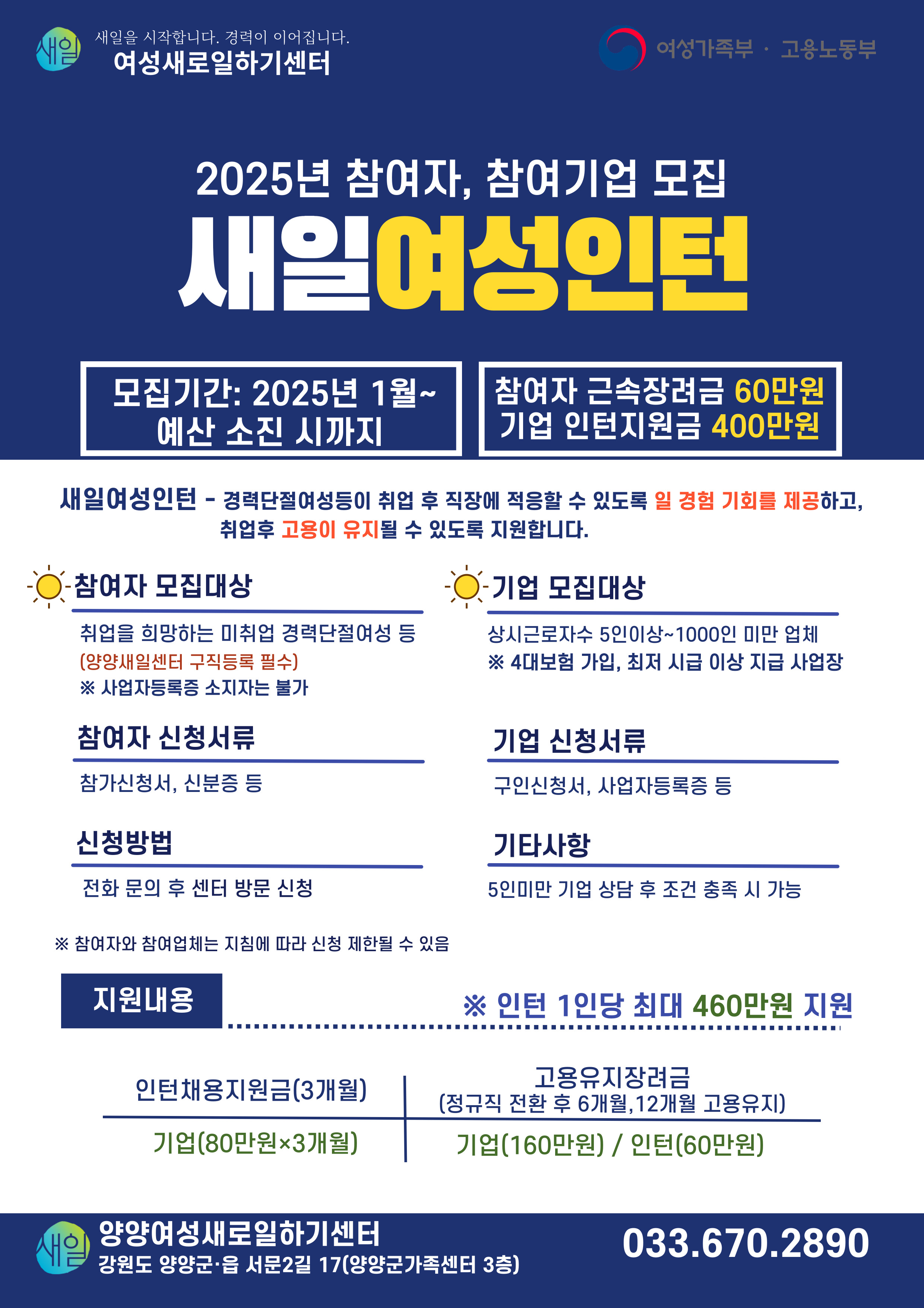 양양여성새일센터, 여성인턴 사업 참여기업·참여자 모집