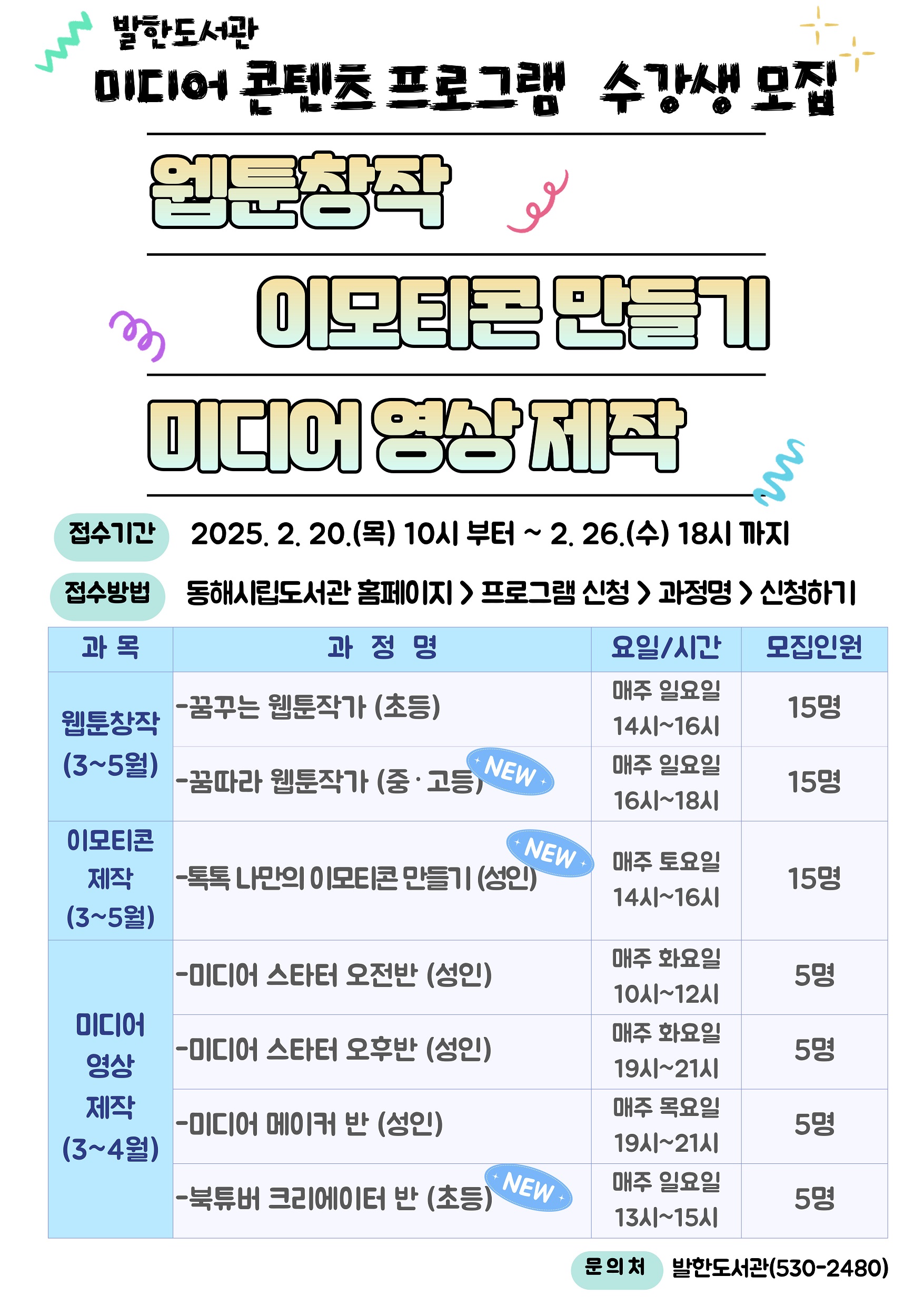 동해시, 미디어 콘텐츠 프로그램 운영