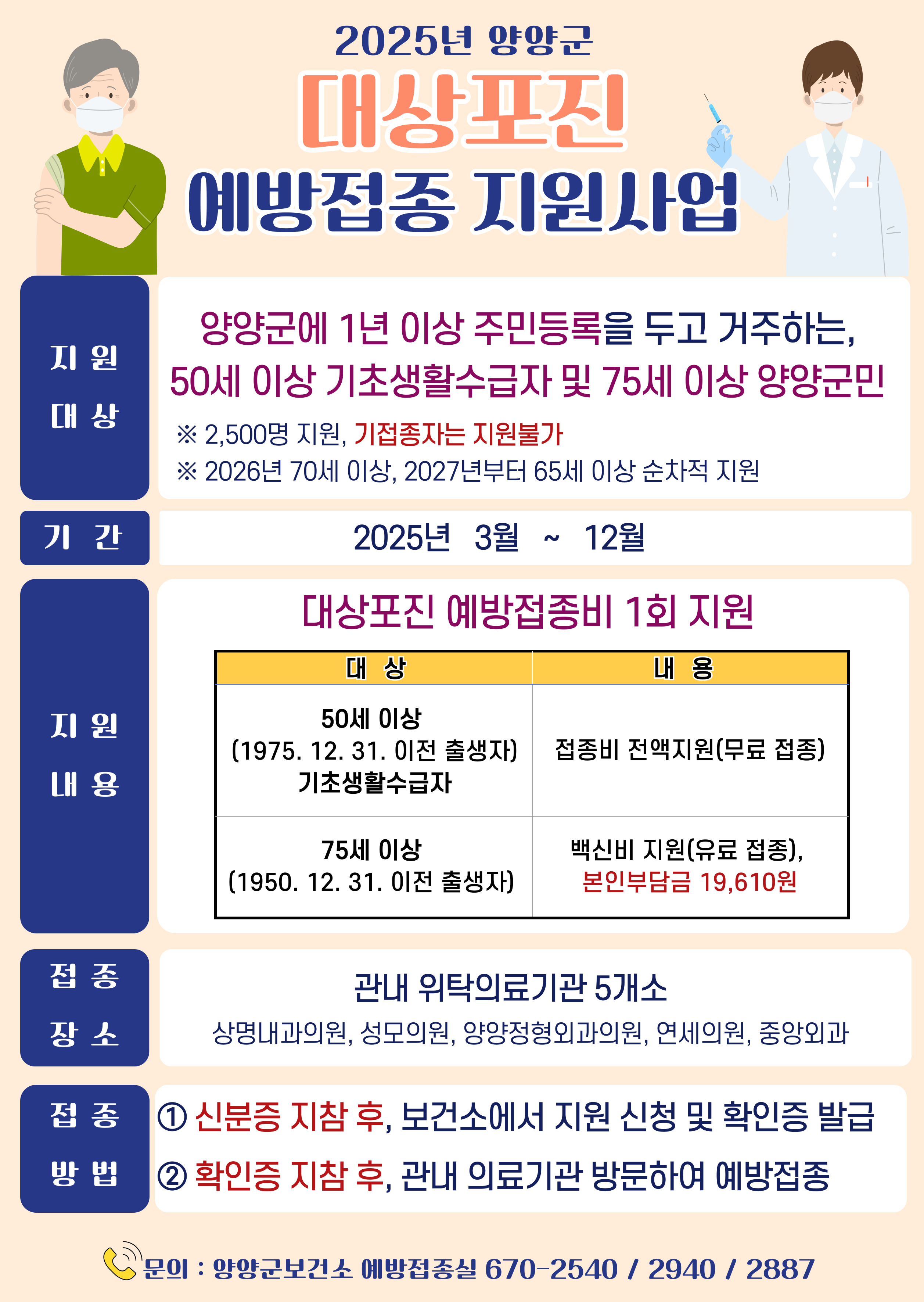양양군, 대상포진 예방접종 지원 확대