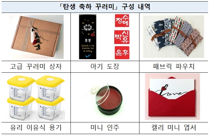 보령시, 출산가정‘탄생축하 꾸러미’선물 신청 접수