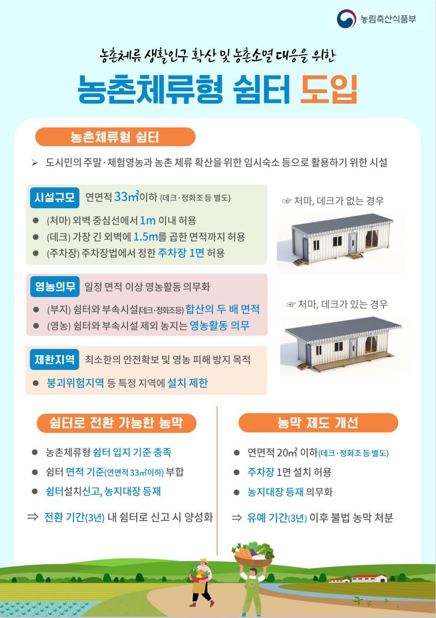 부여군, 농촌체류형 쉼터 시행